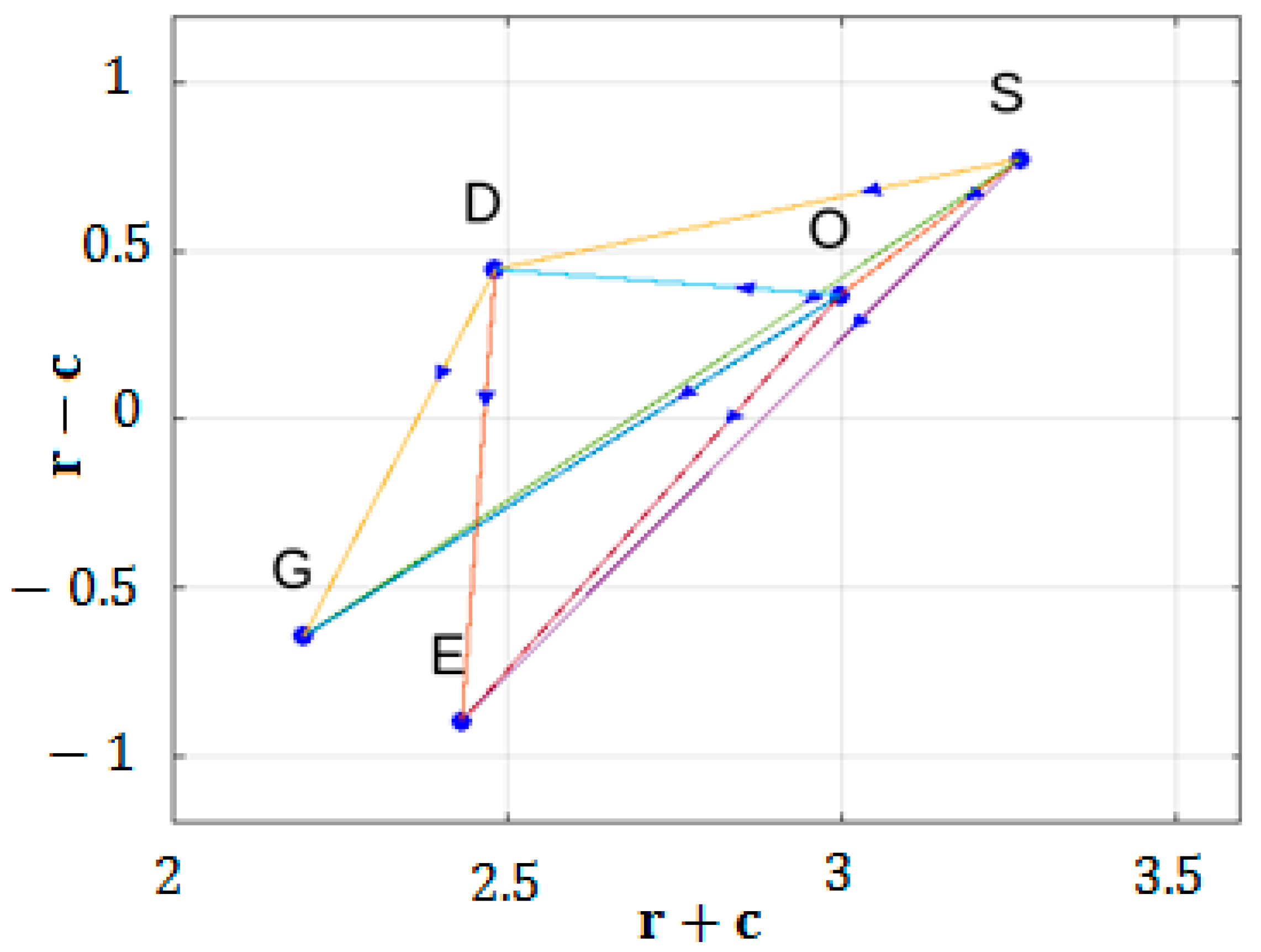 Machines 12 00820 g003