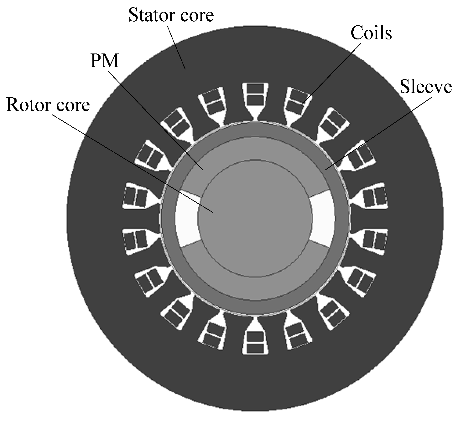 Machines 12 00821 g001