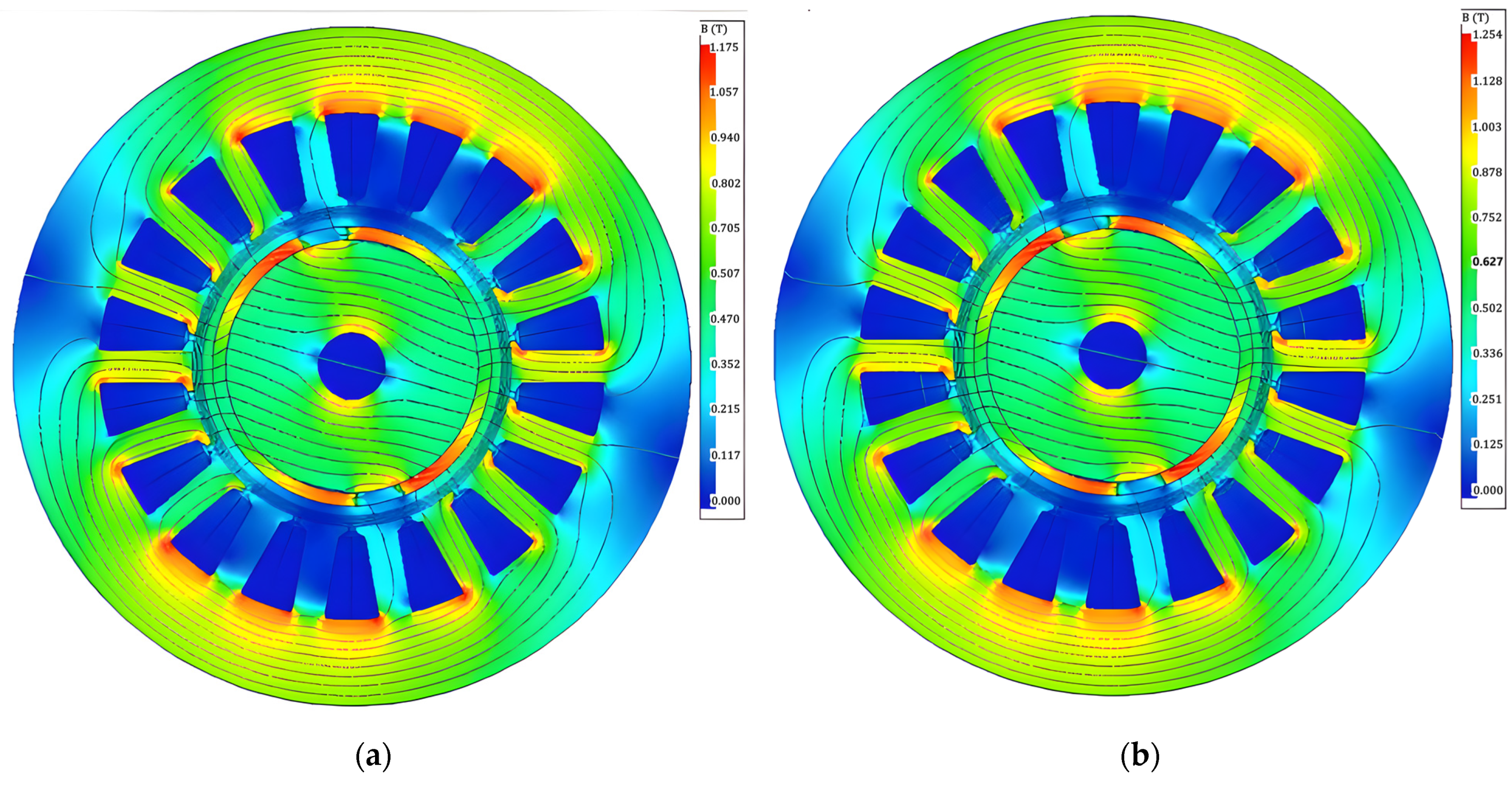 Machines 12 00821 g013