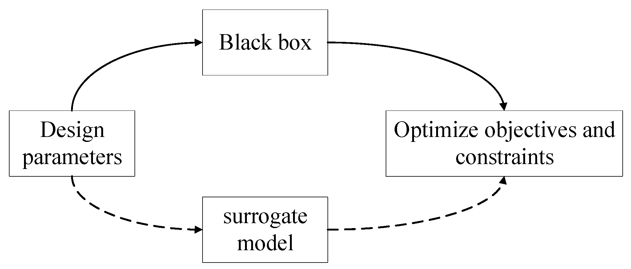 Machines 12 00821 g016