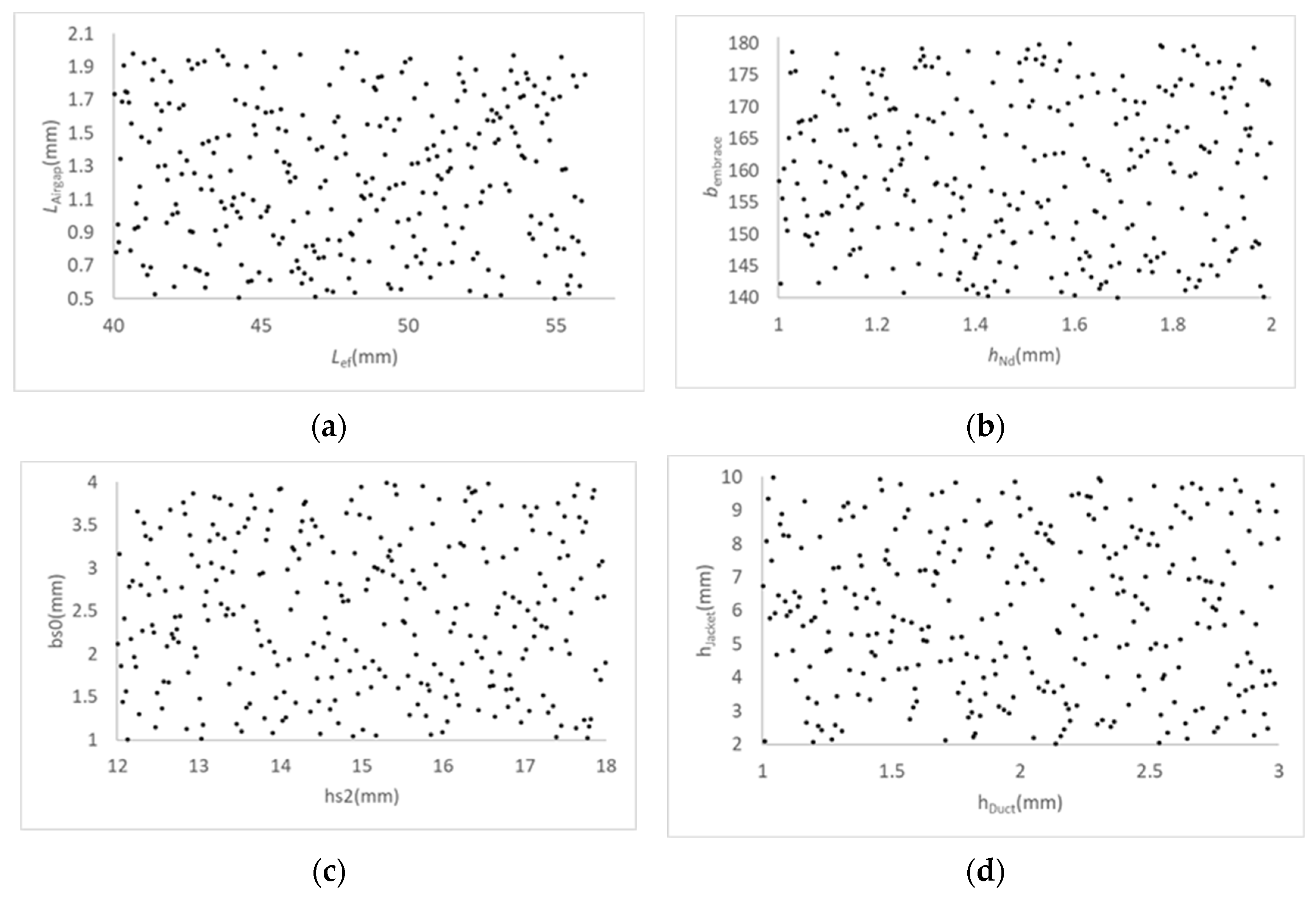 Machines 12 00821 g018