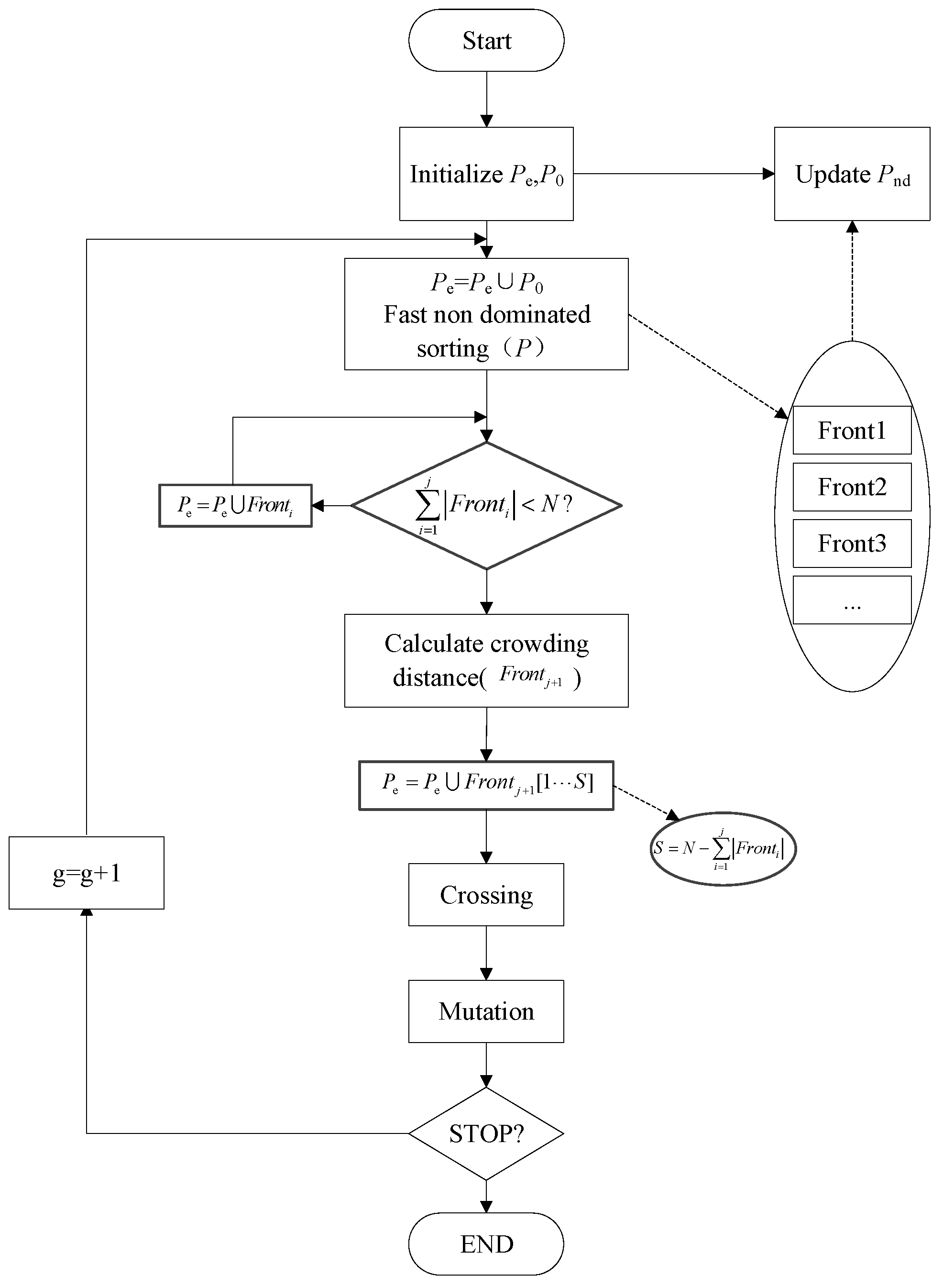 Machines 12 00821 g021