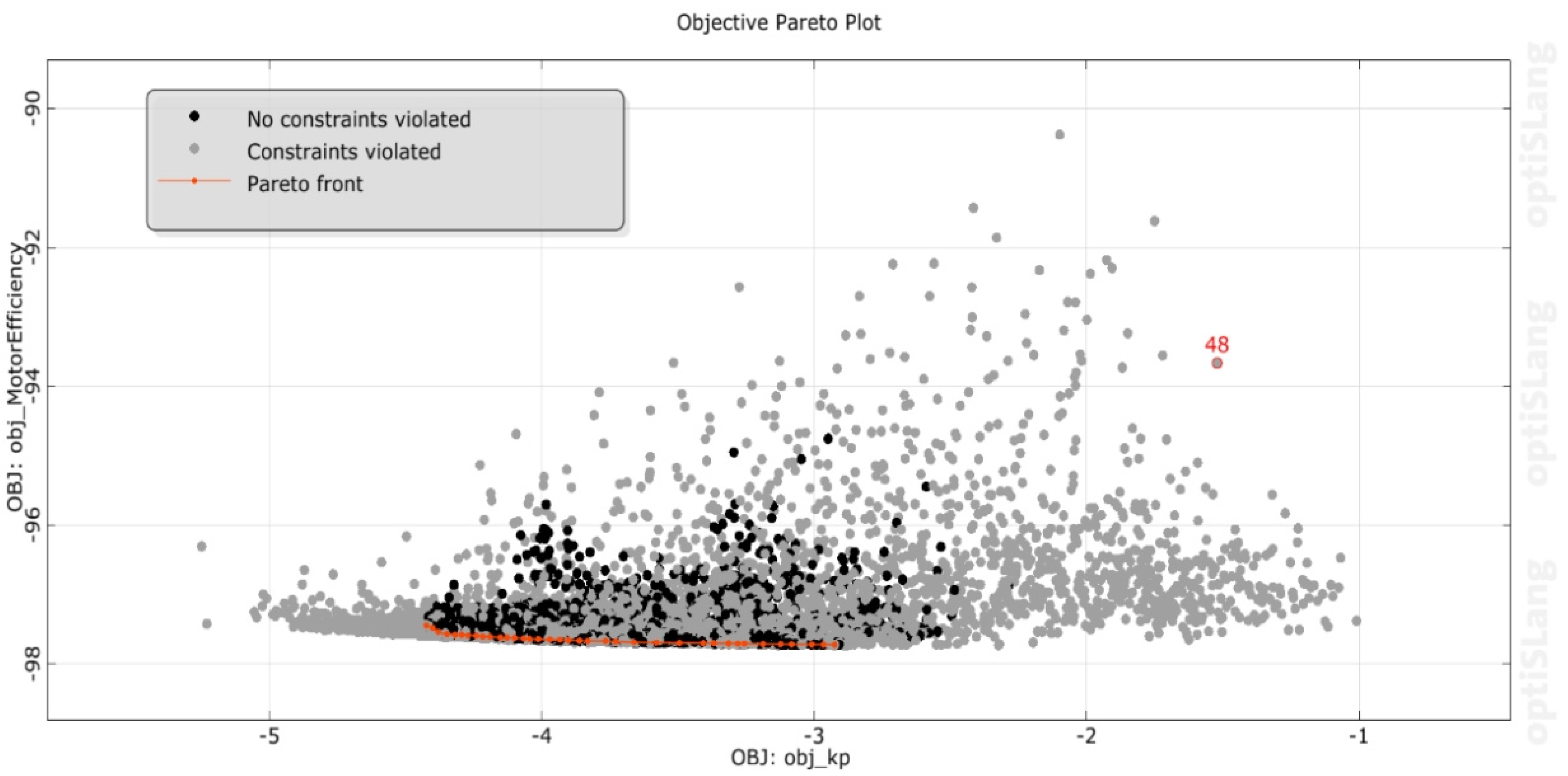 Machines 12 00821 g023