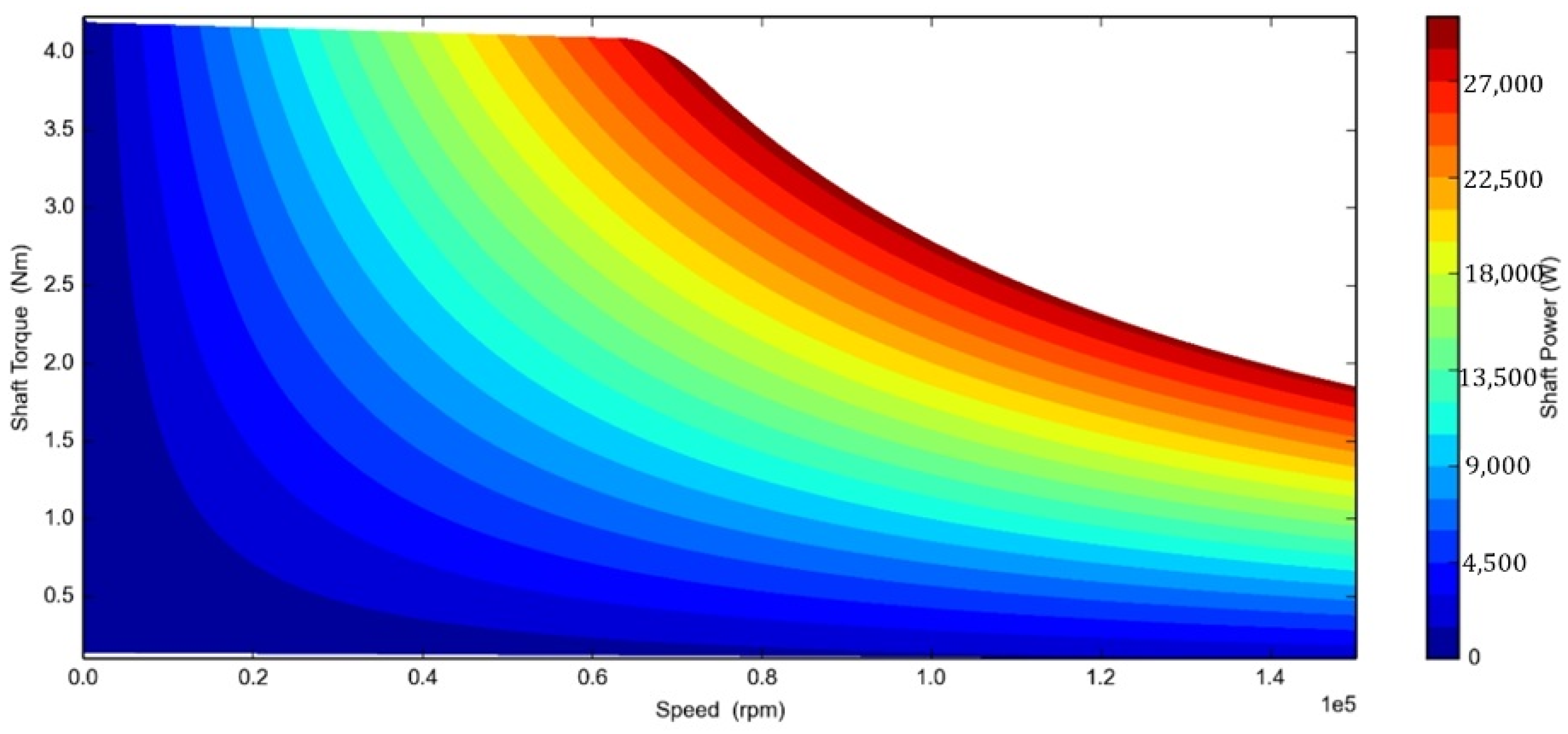 Machines 12 00821 g024