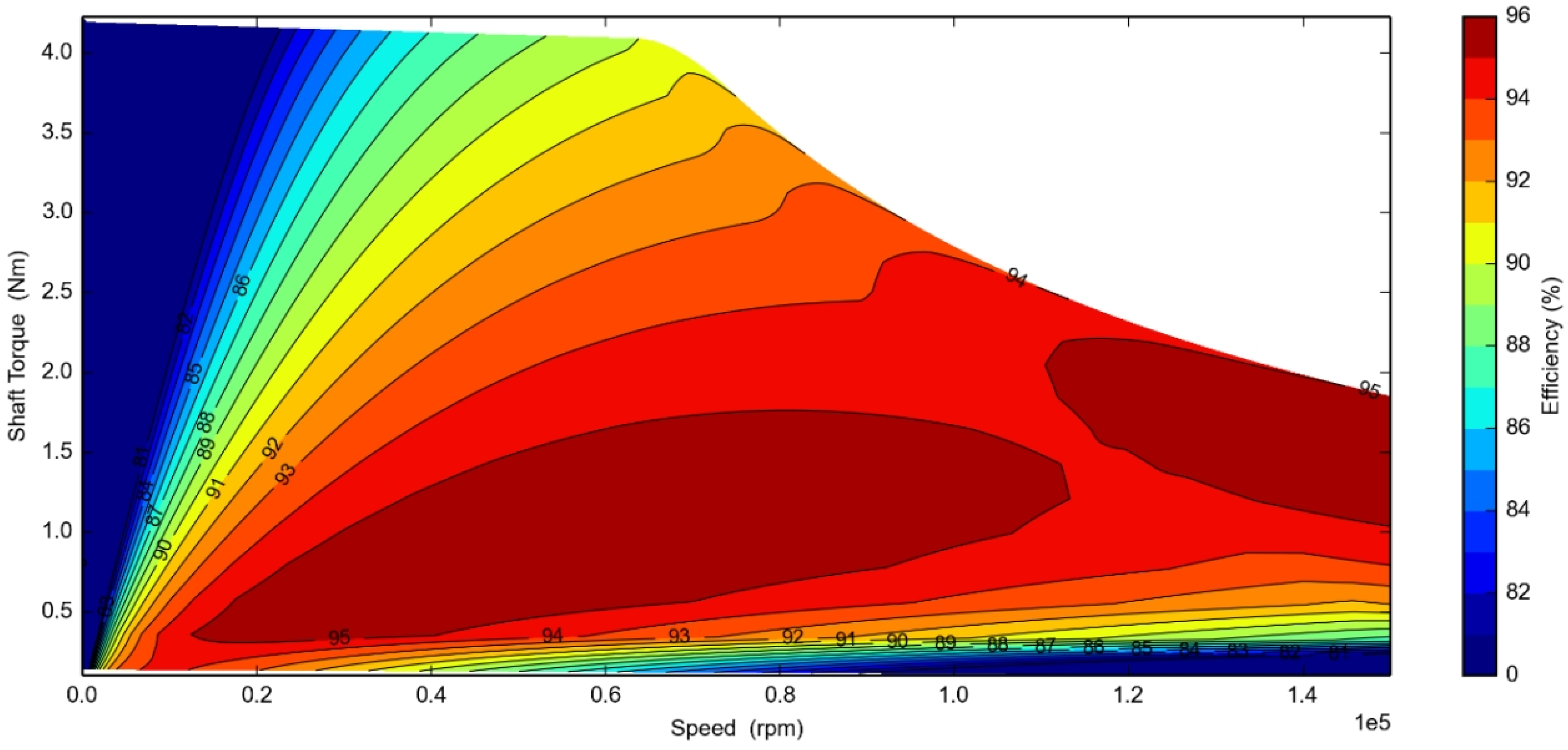 Machines 12 00821 g025
