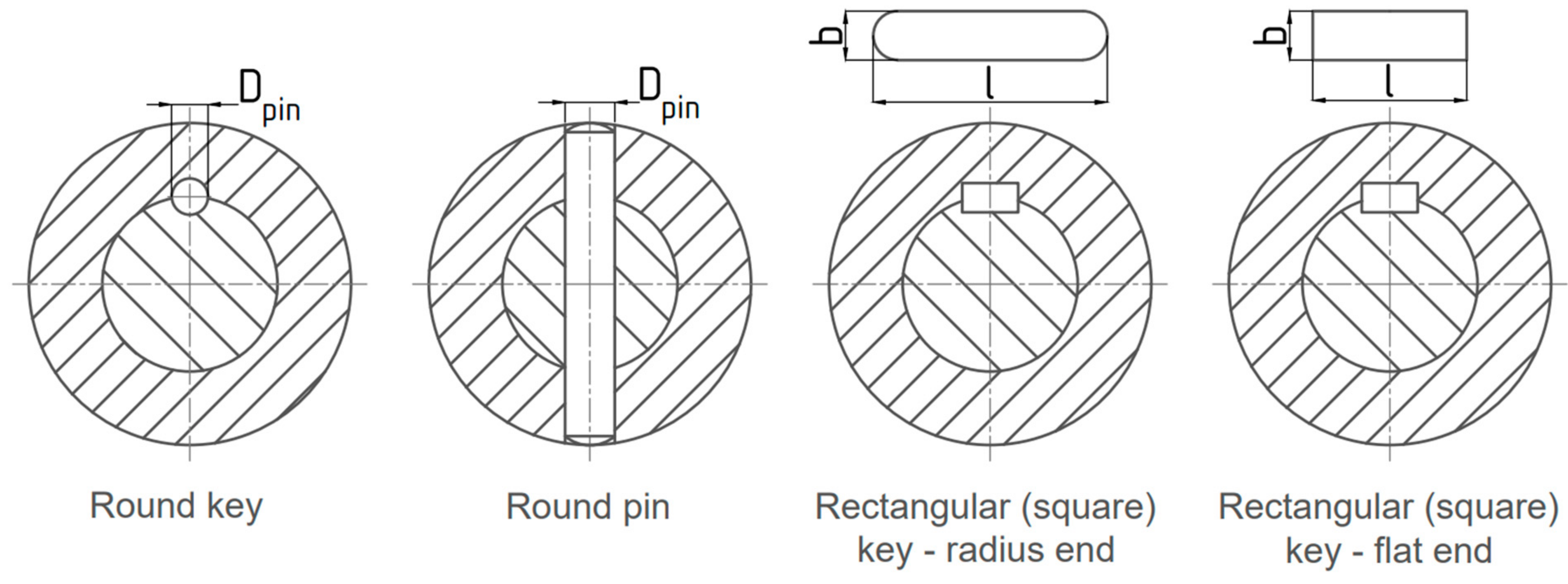 Machines 12 00824 g004