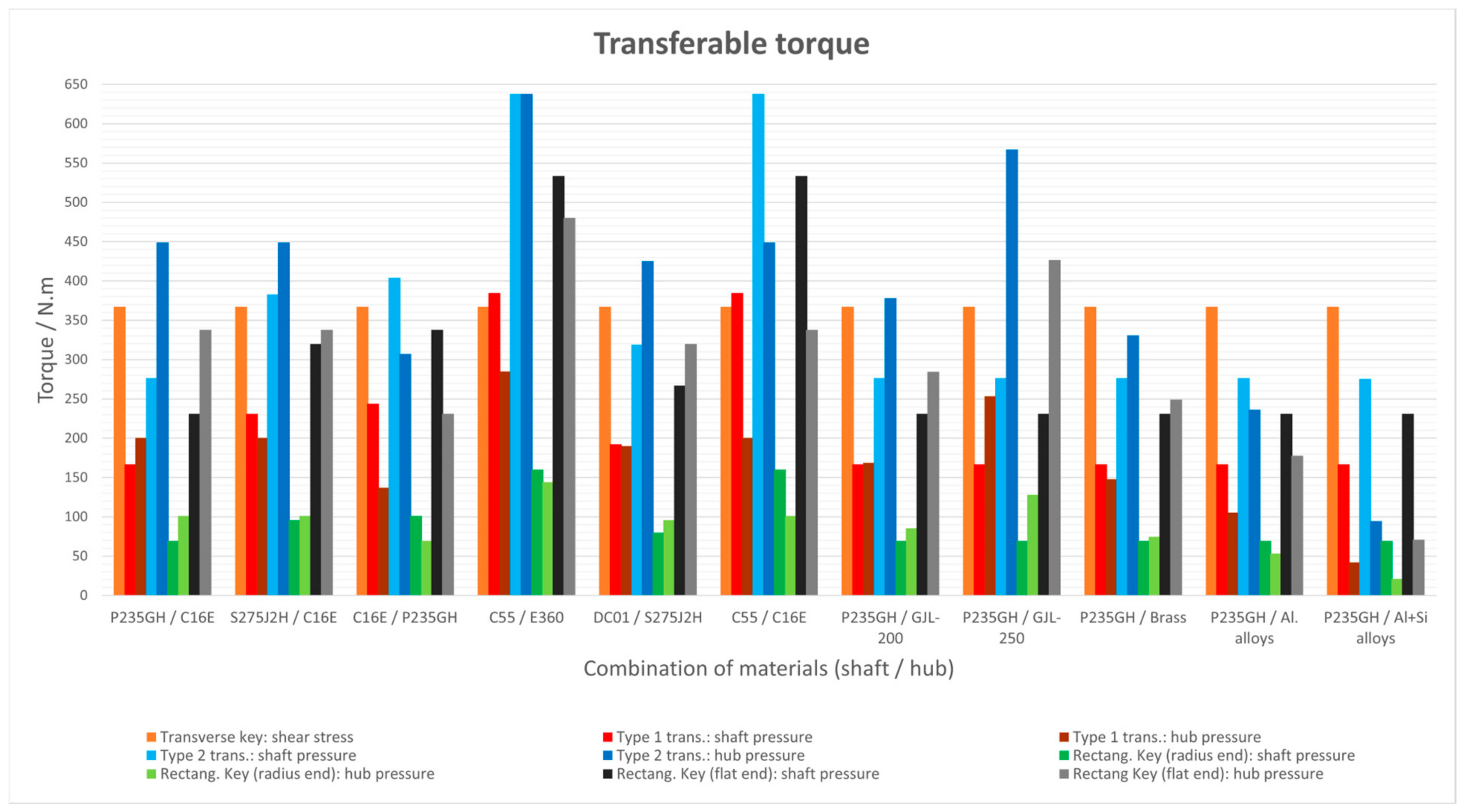 Machines 12 00824 g014