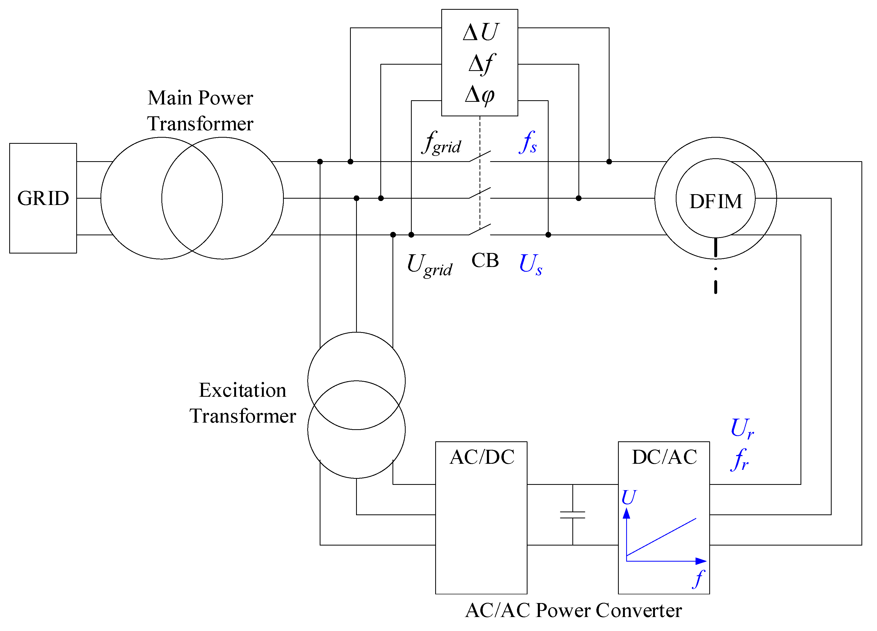 Machines 12 00847 g002