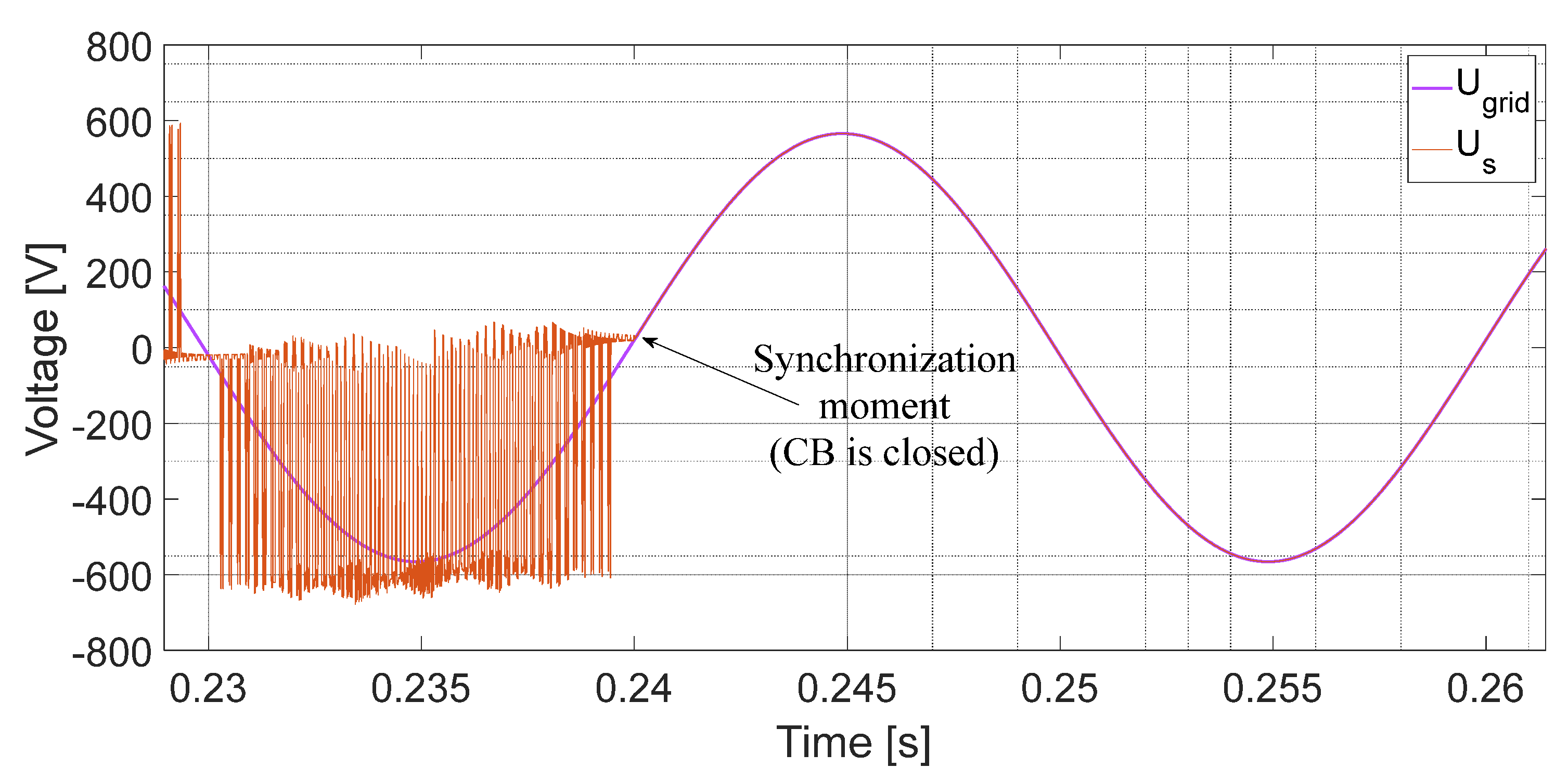 Machines 12 00847 g006