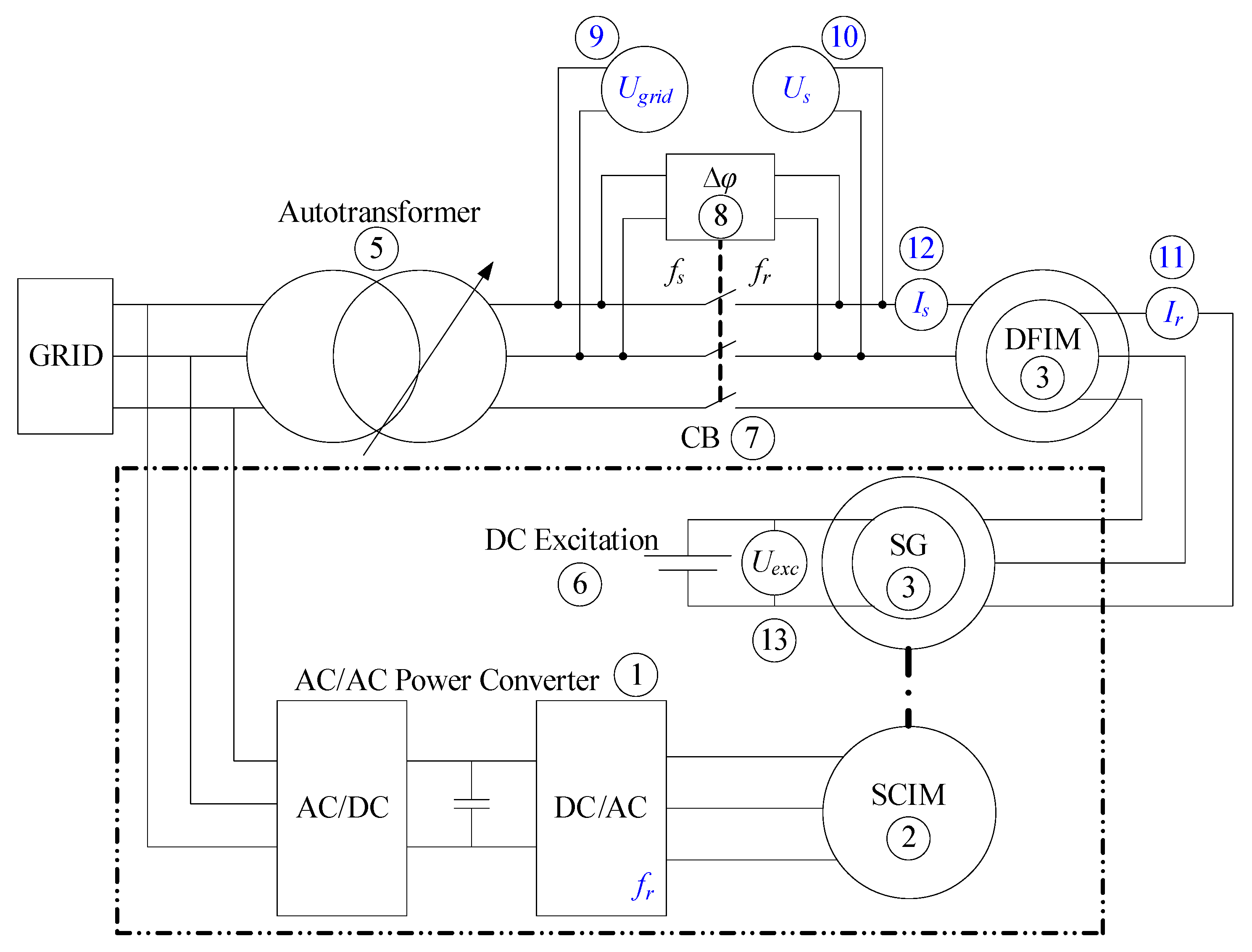 Machines 12 00847 g007