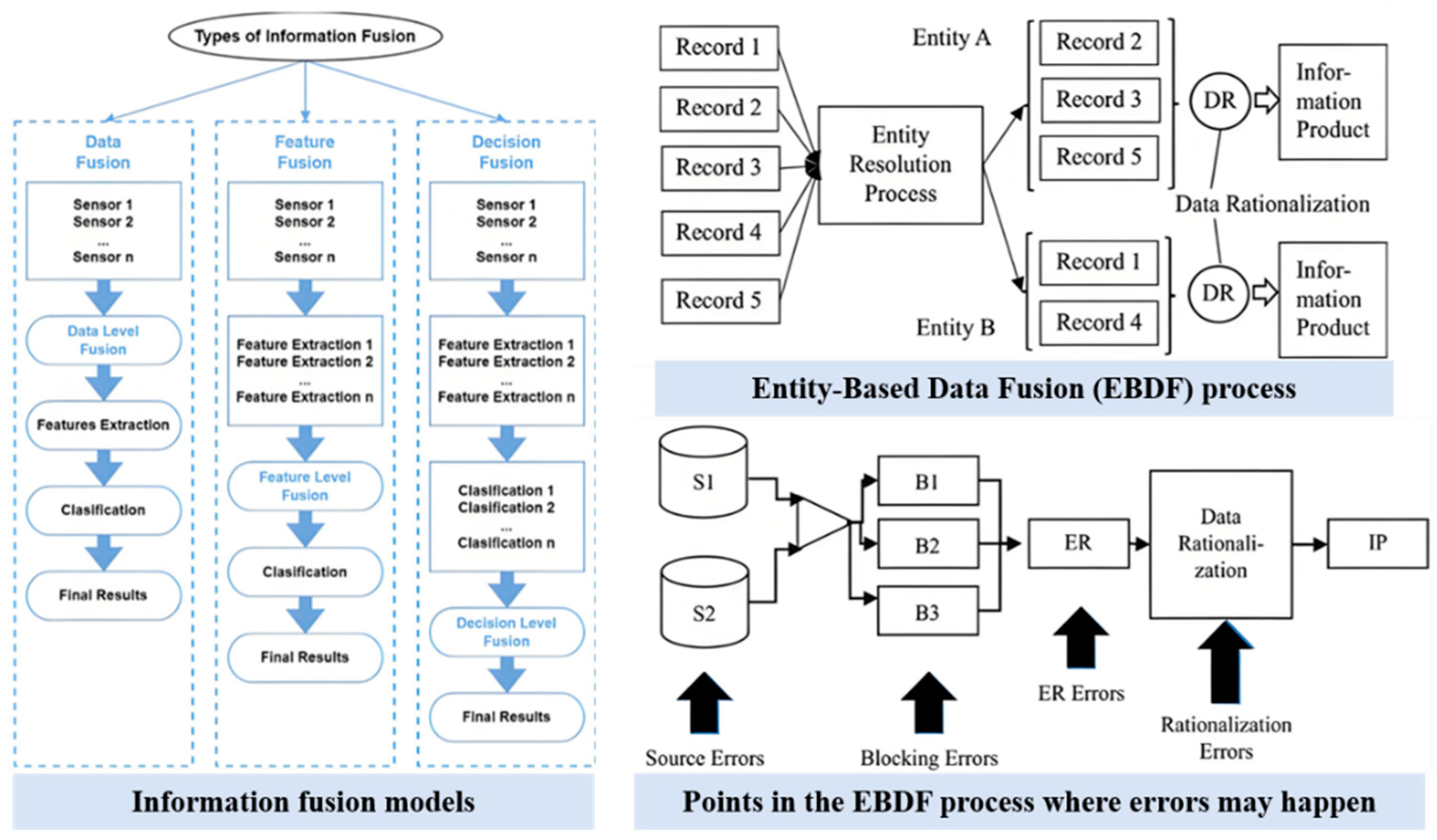 Machines 12 00876 g008
