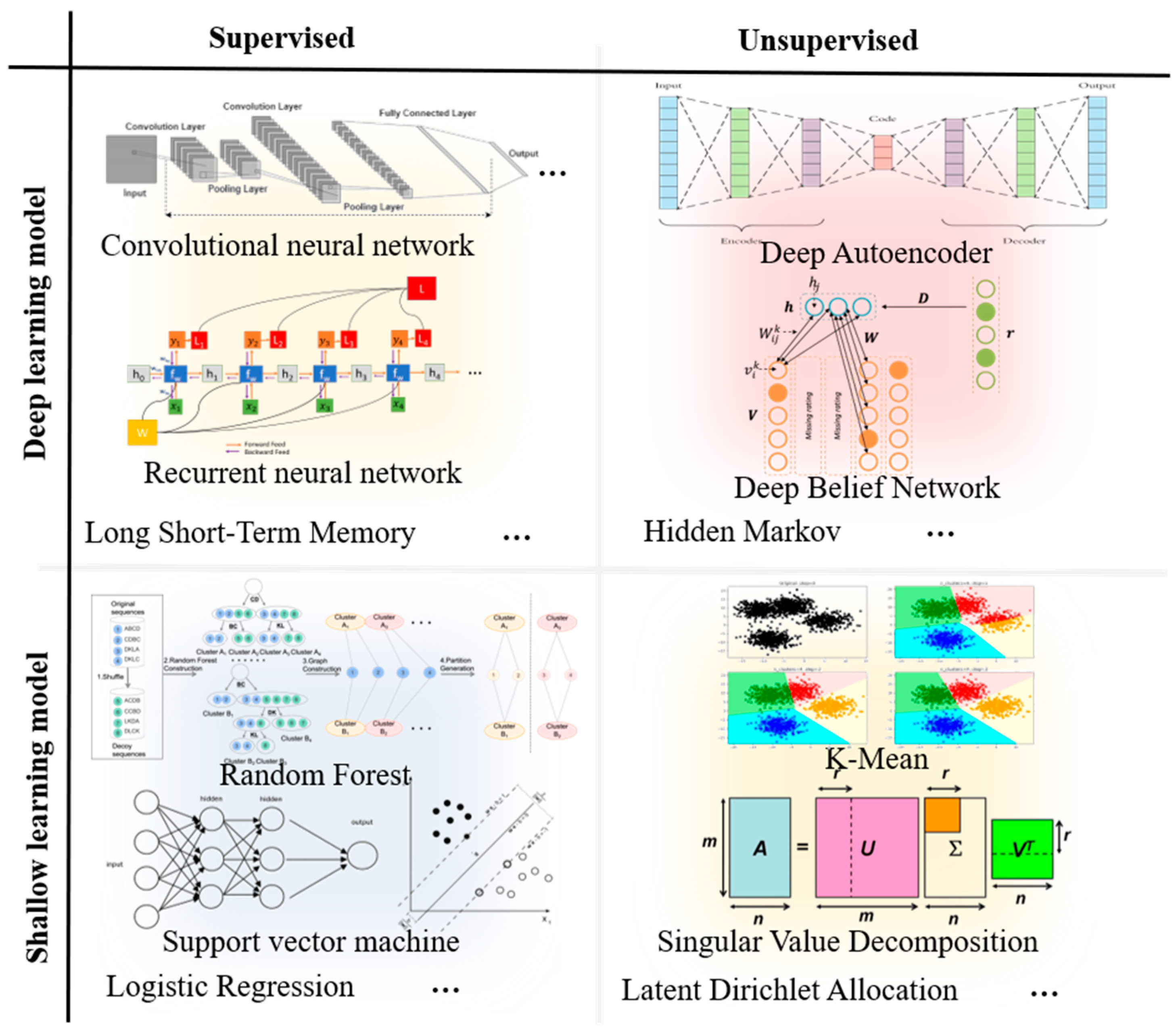 Machines 12 00876 g010