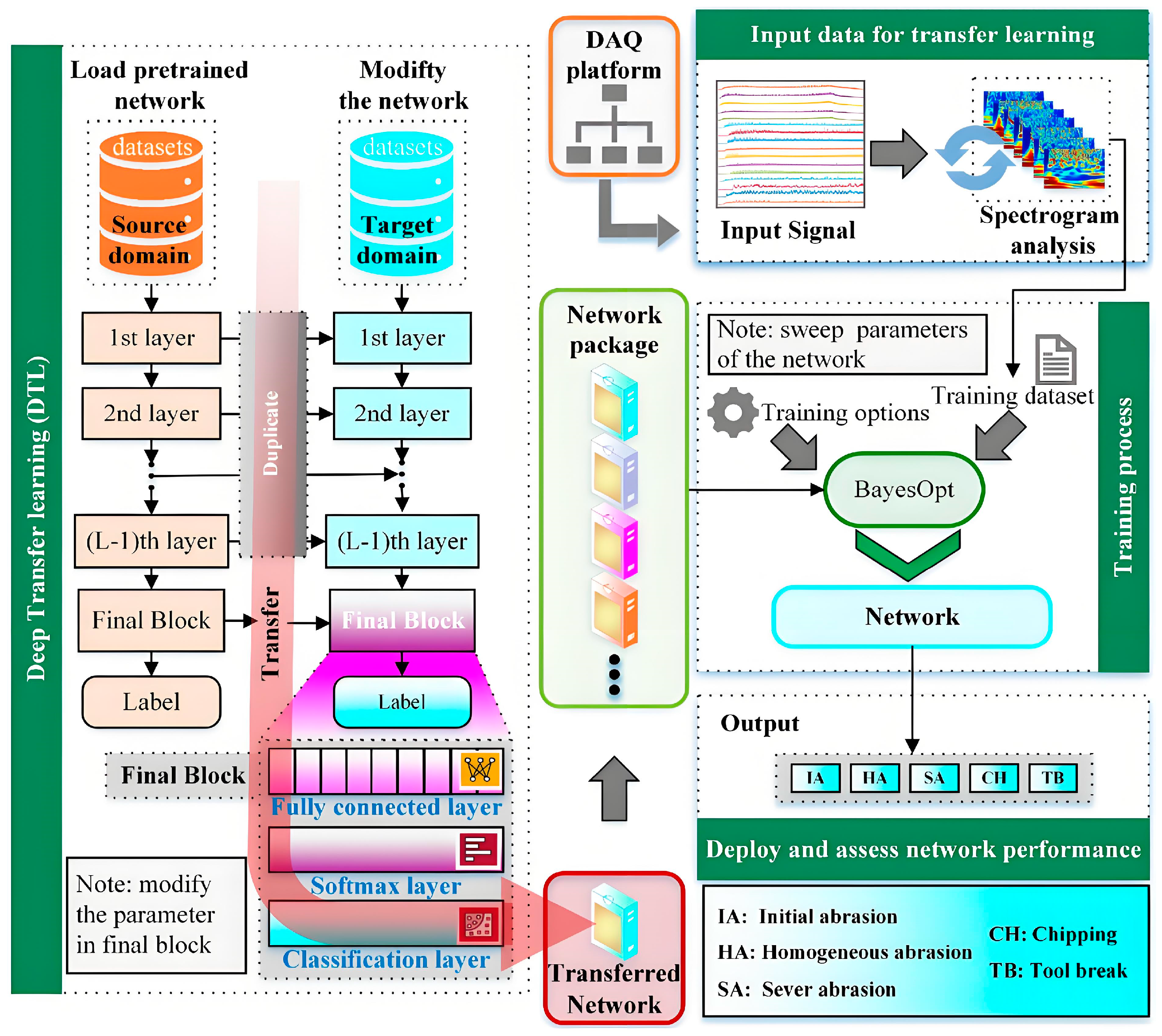 Machines 12 00876 g011