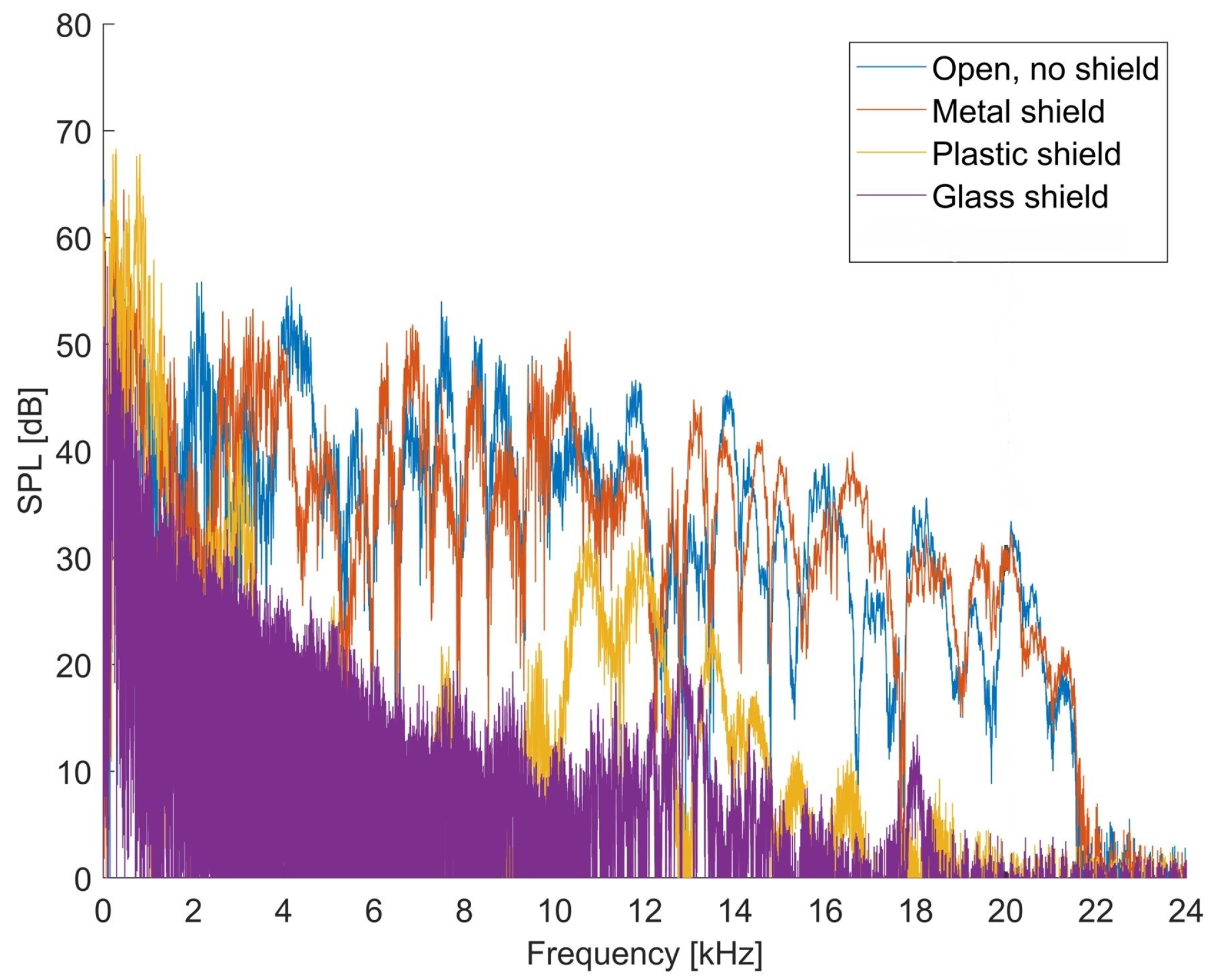 Machines 12 00892 g004