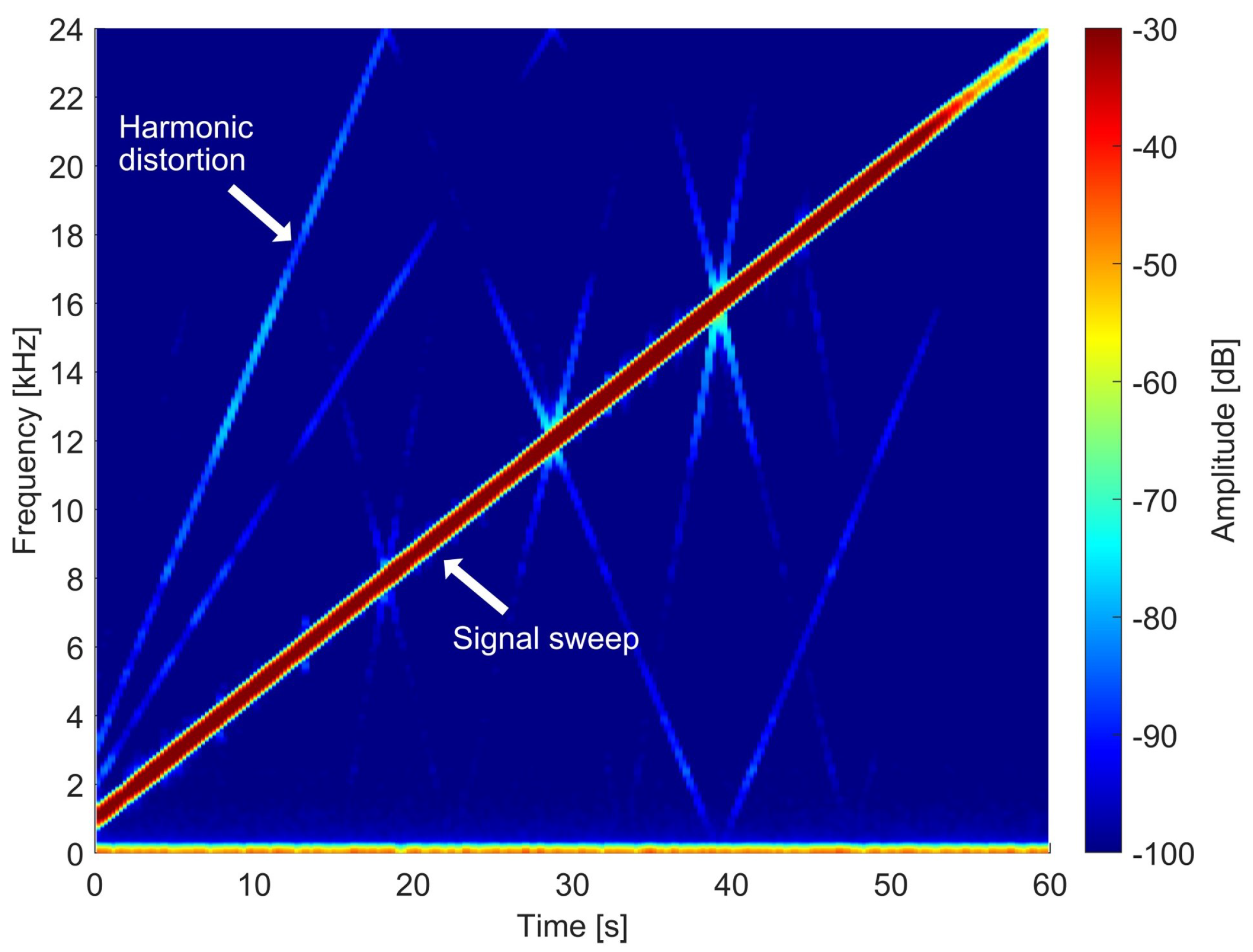 Machines 12 00892 g005