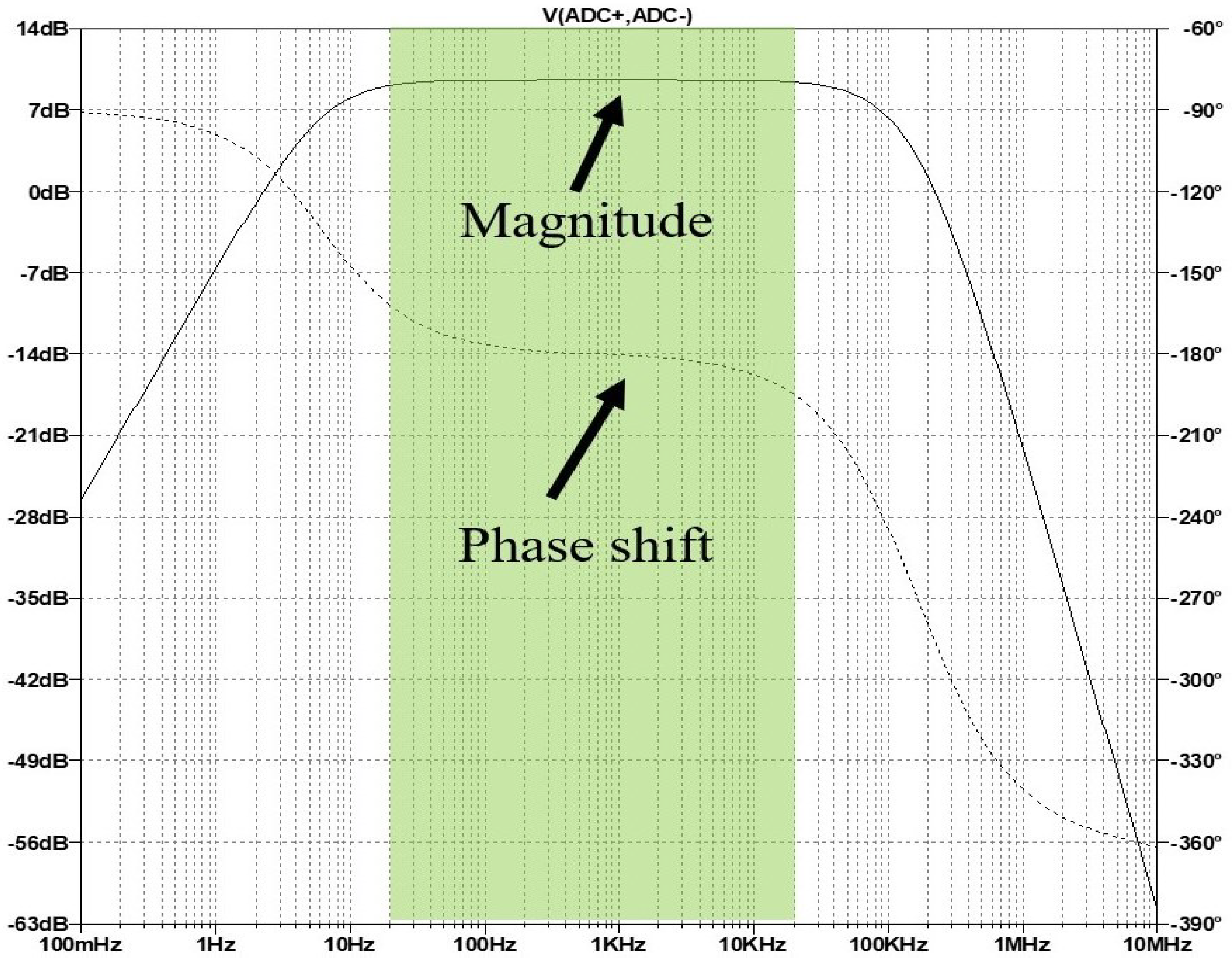 Machines 12 00892 g006