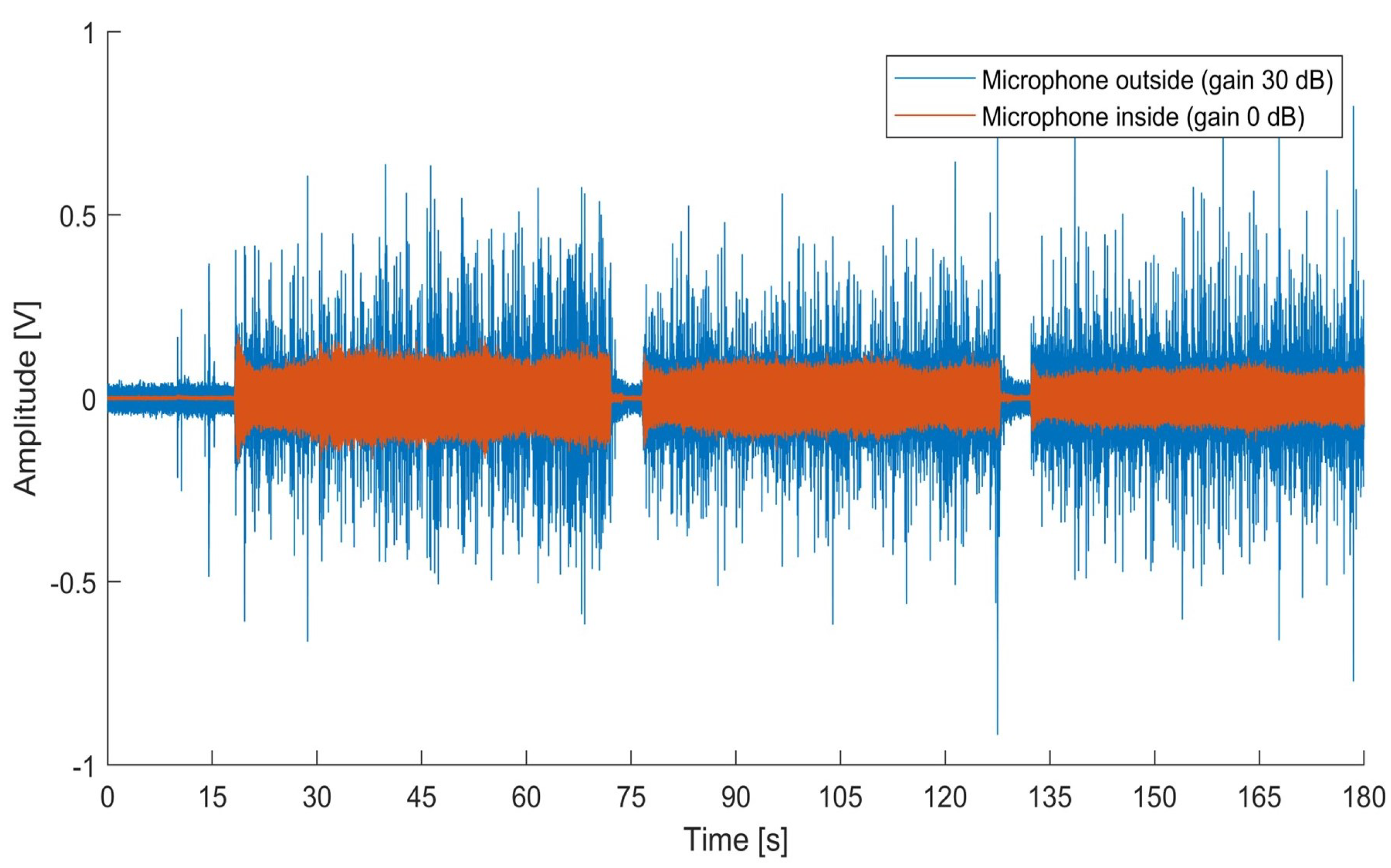 Machines 12 00892 g010