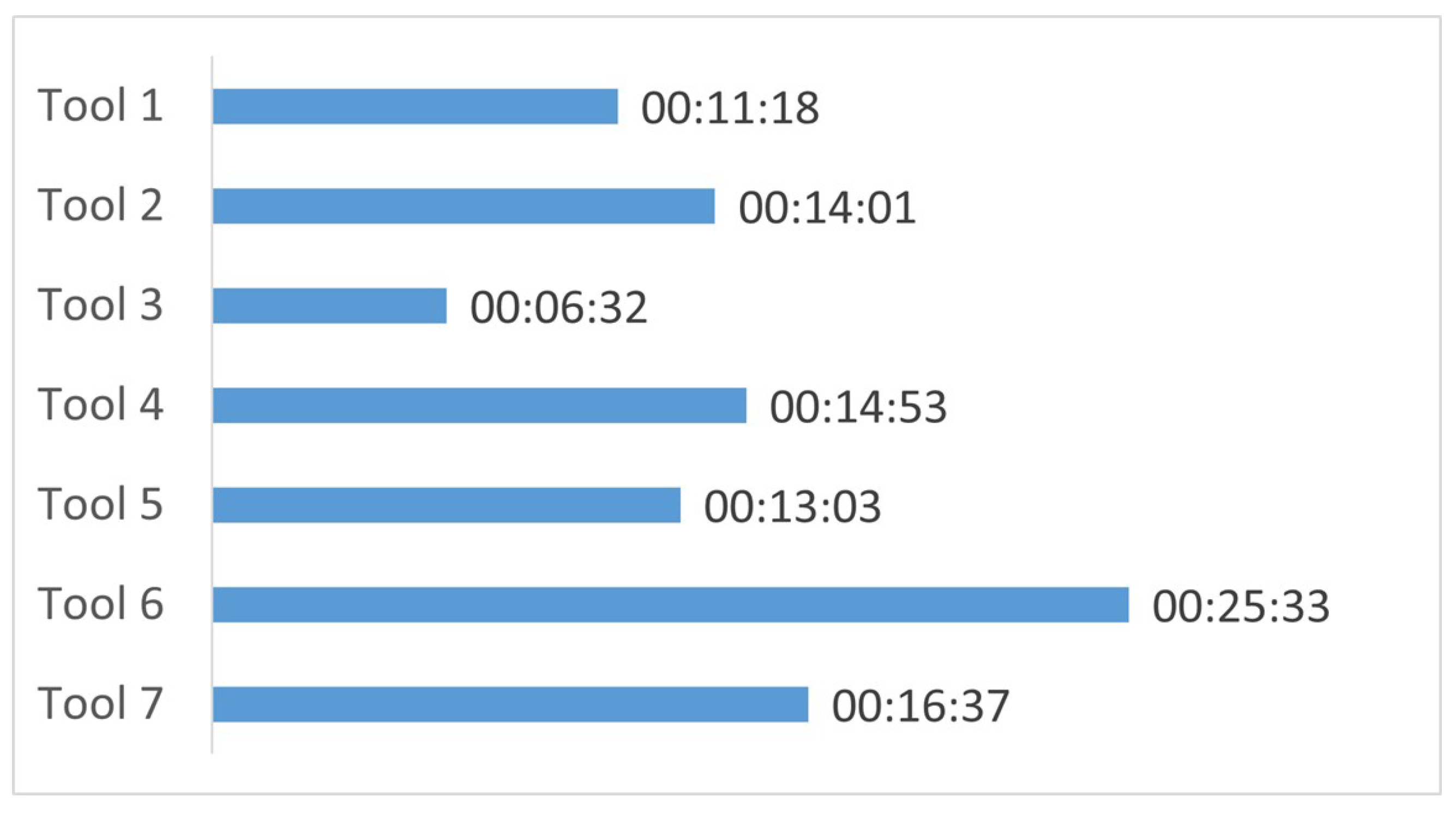 Machines 12 00892 g014