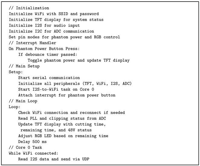 Machines 12 00892 i001