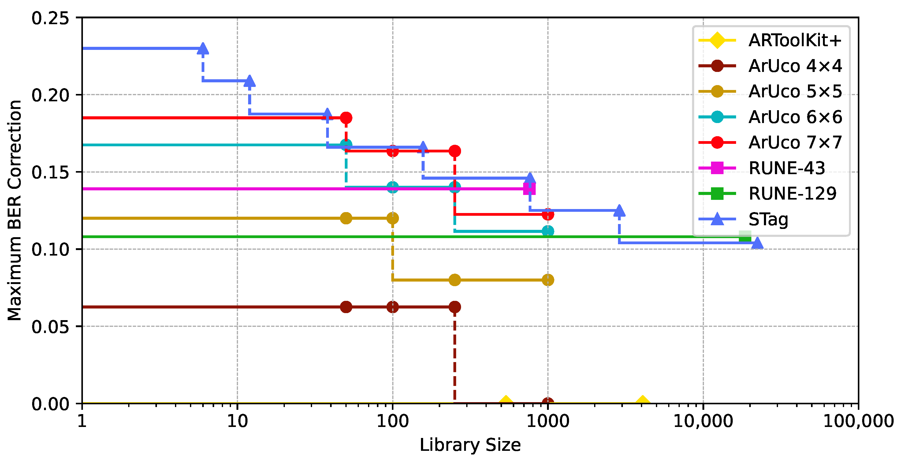 Machines 13 00002 g008