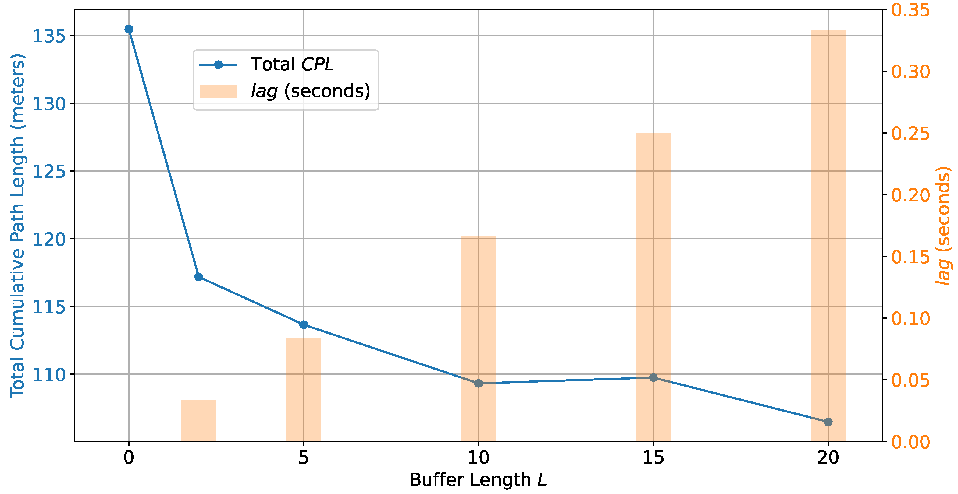 Machines 13 00002 g029