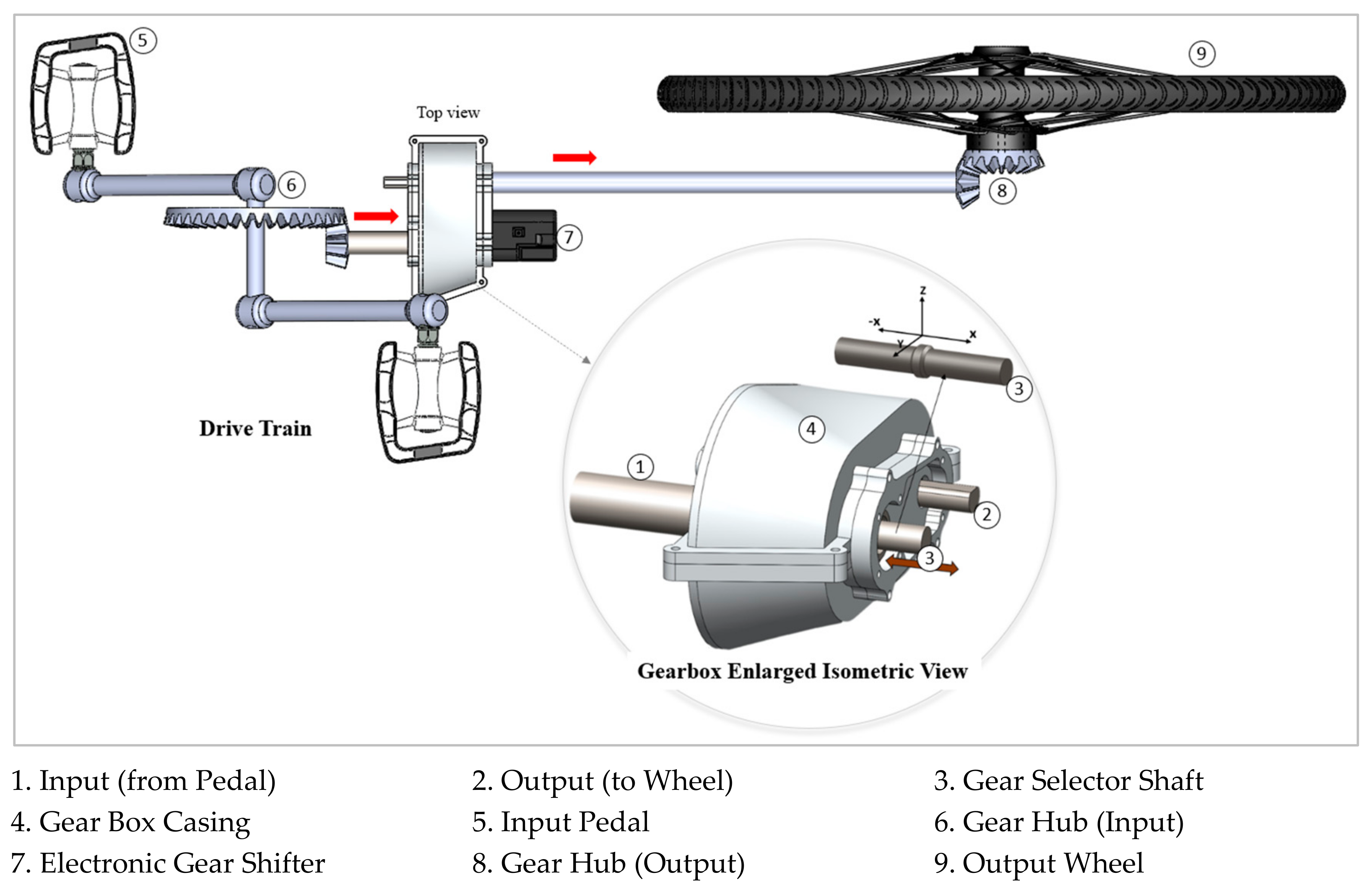 Machines 13 00003 g001