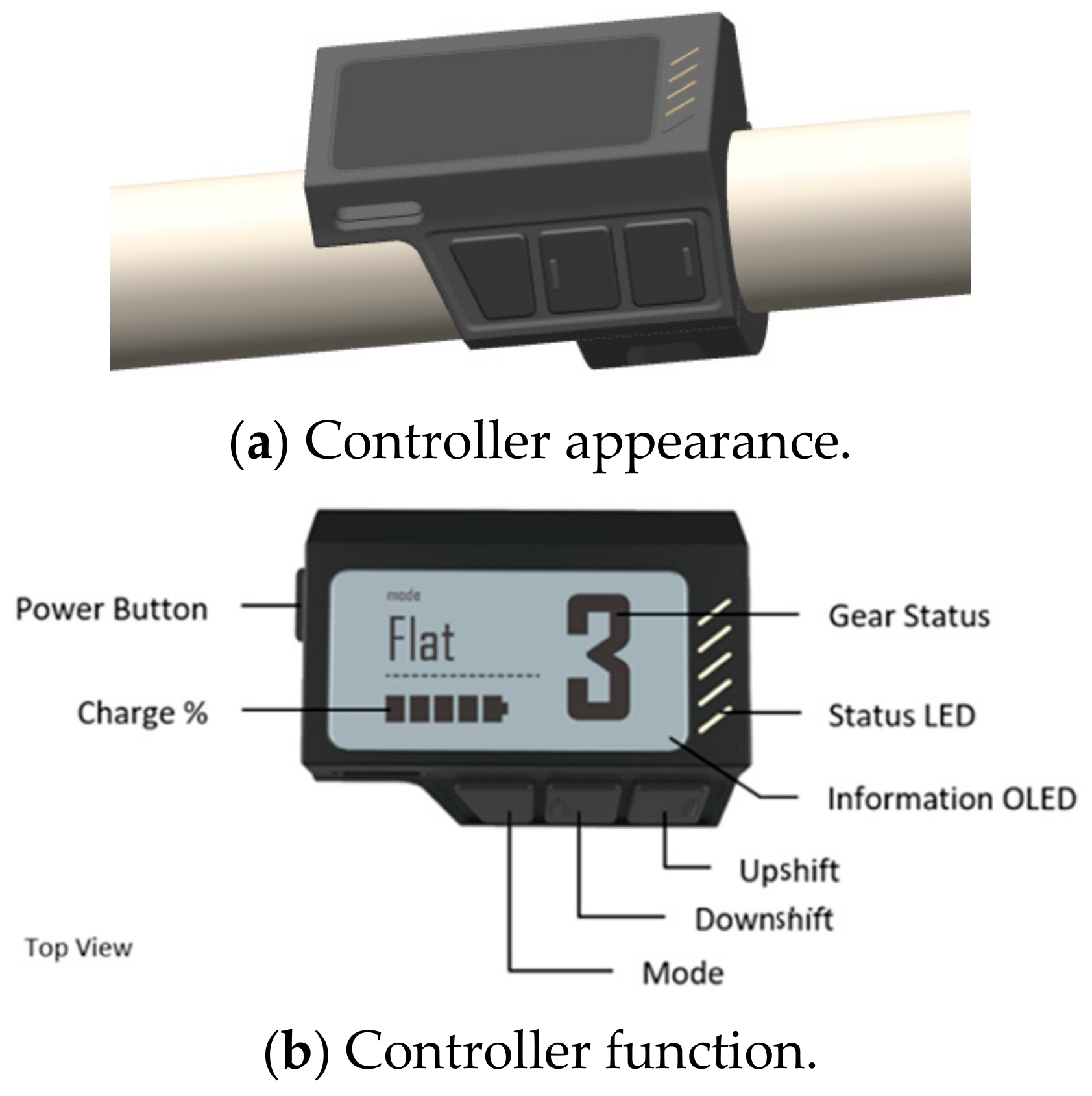 Machines 13 00003 g006