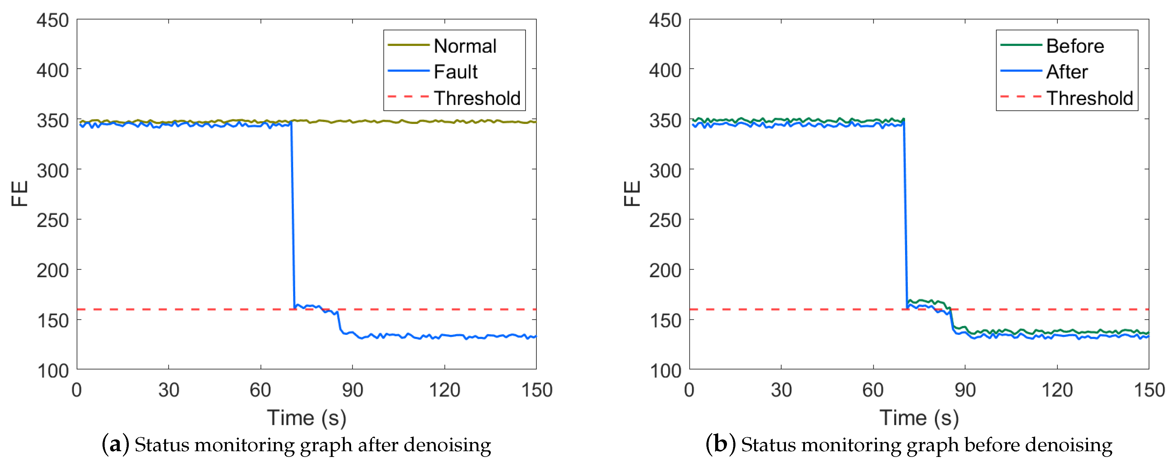 Machines 13 00007 g009