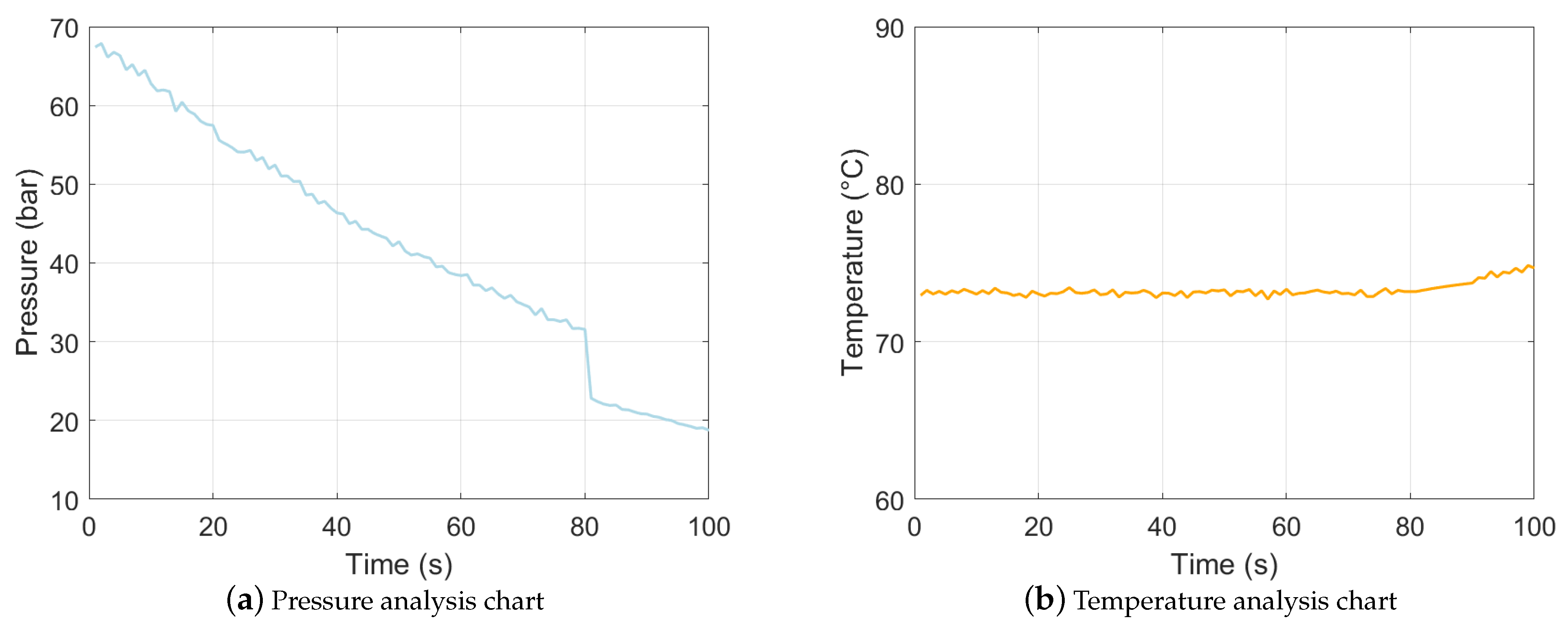 Machines 13 00007 g010