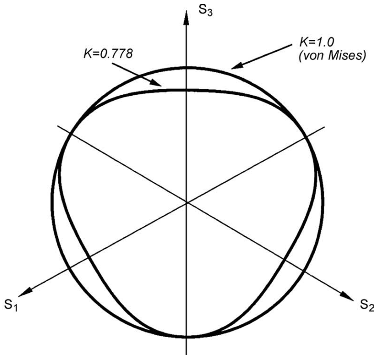 Machines 13 00008 g002