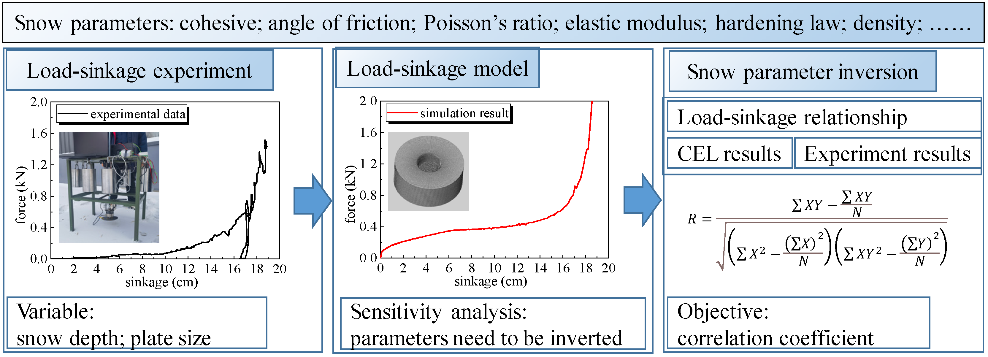 Machines 13 00008 g005