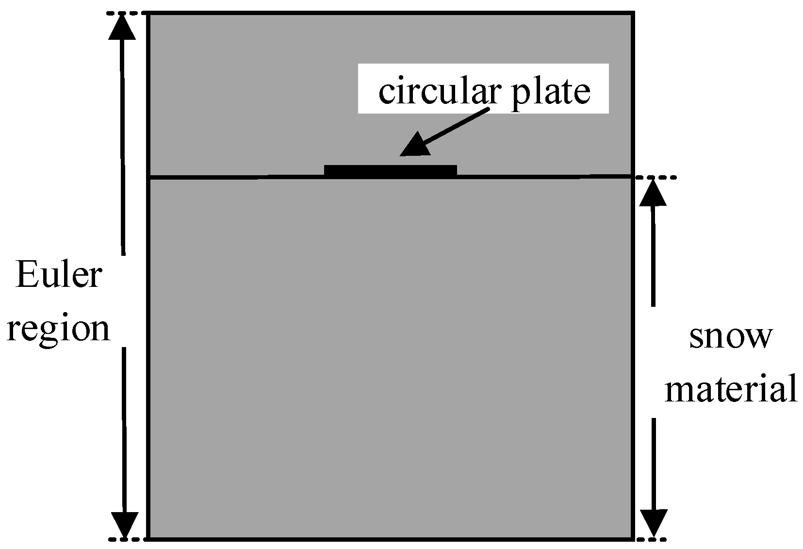 Machines 13 00008 g006