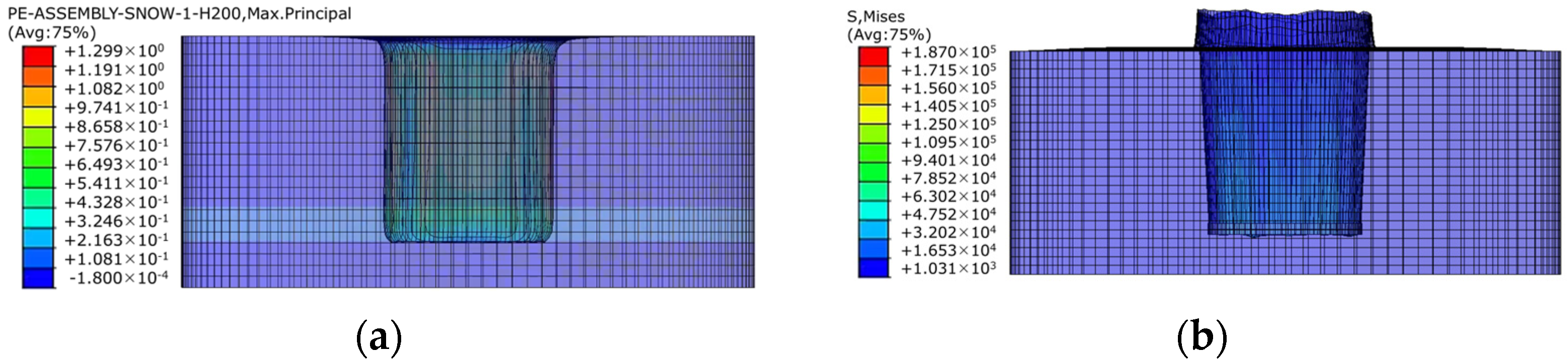 Machines 13 00008 g007