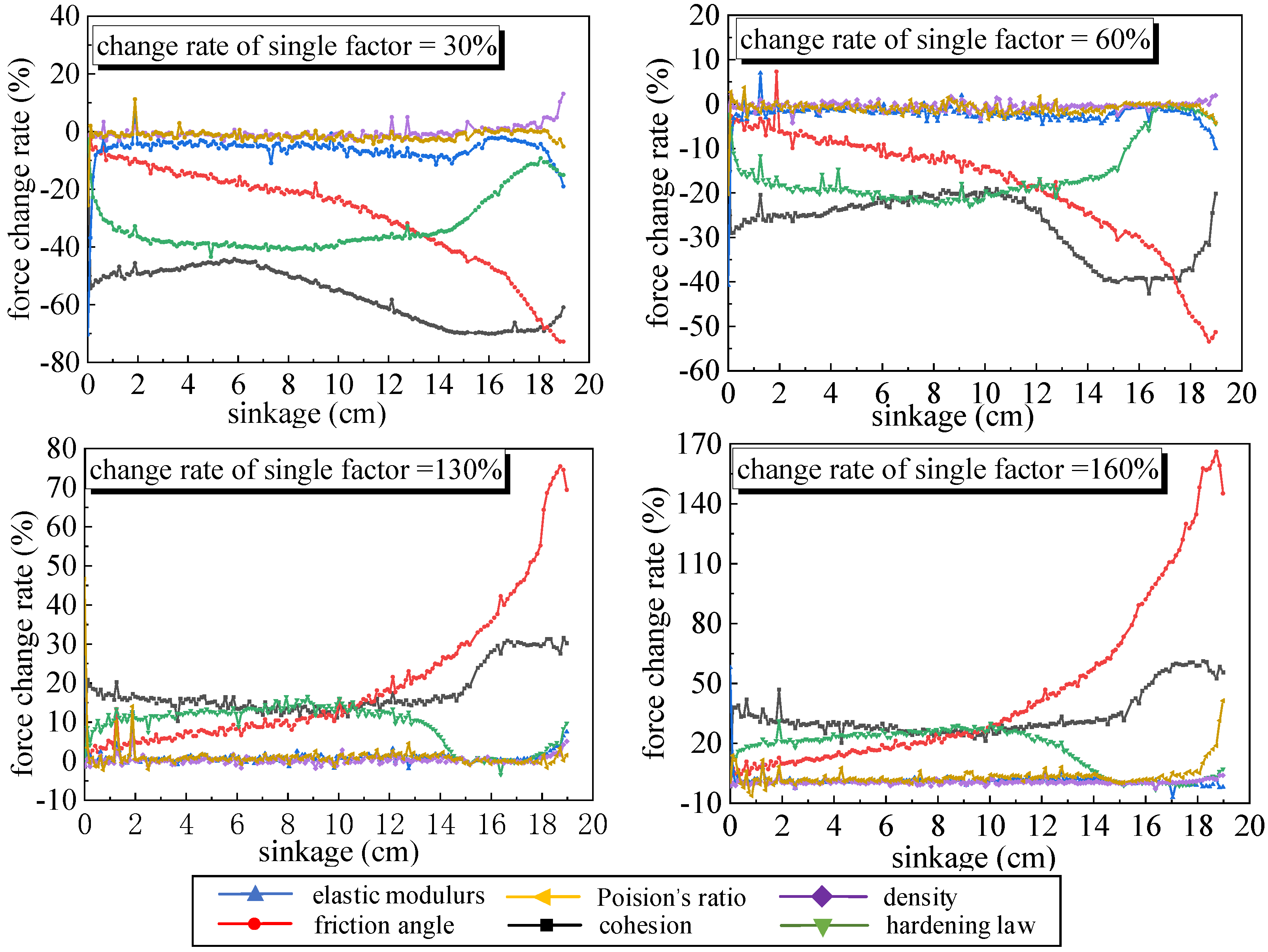 Machines 13 00008 g010