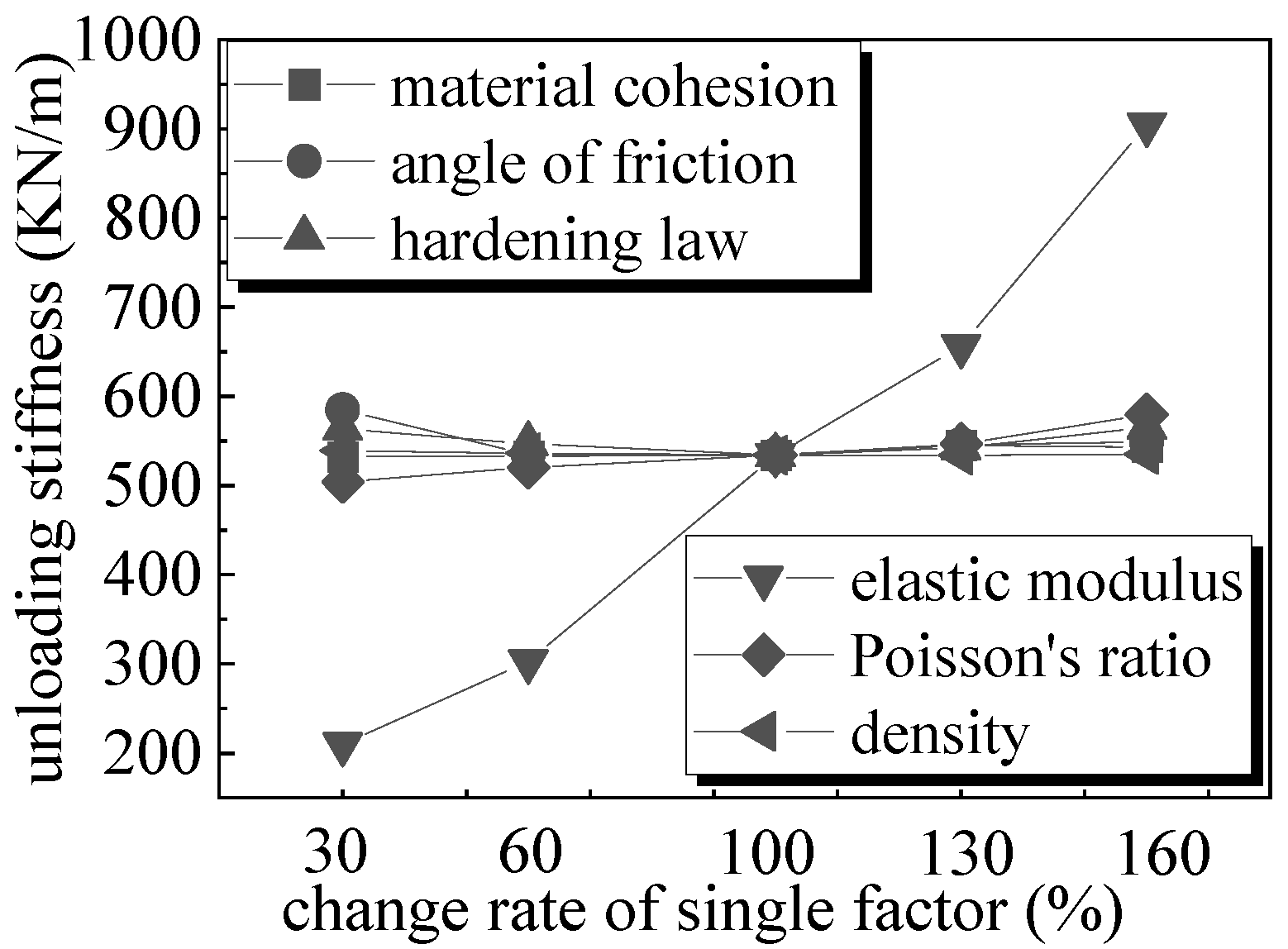 Machines 13 00008 g011