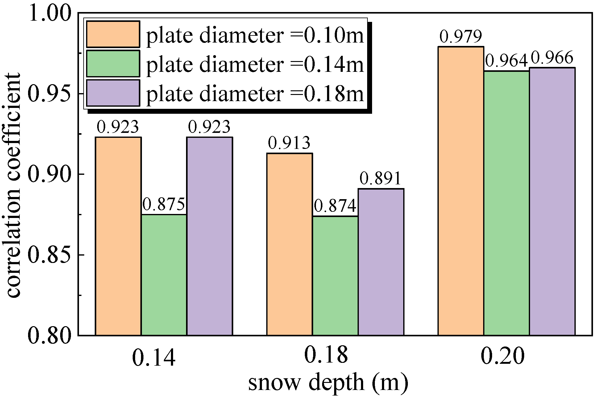 Machines 13 00008 g014