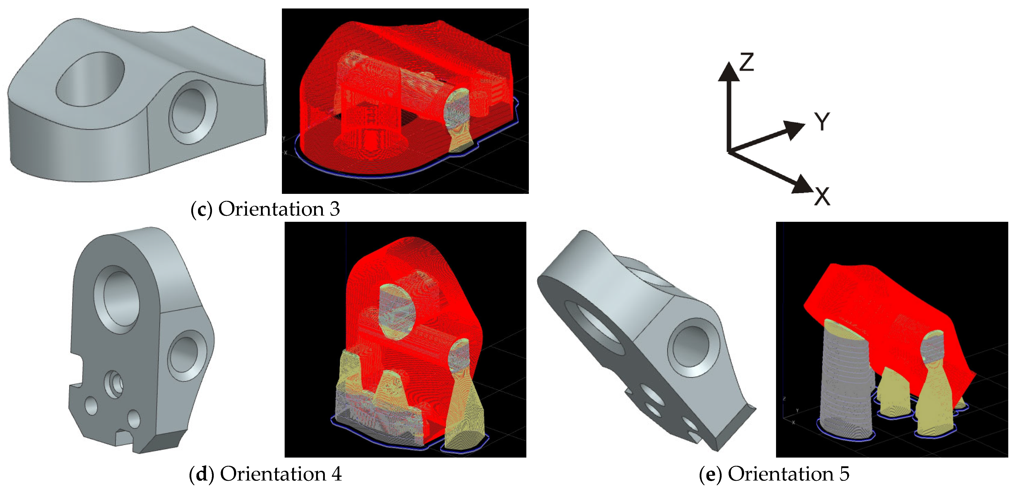Machines 13 00009 g001b