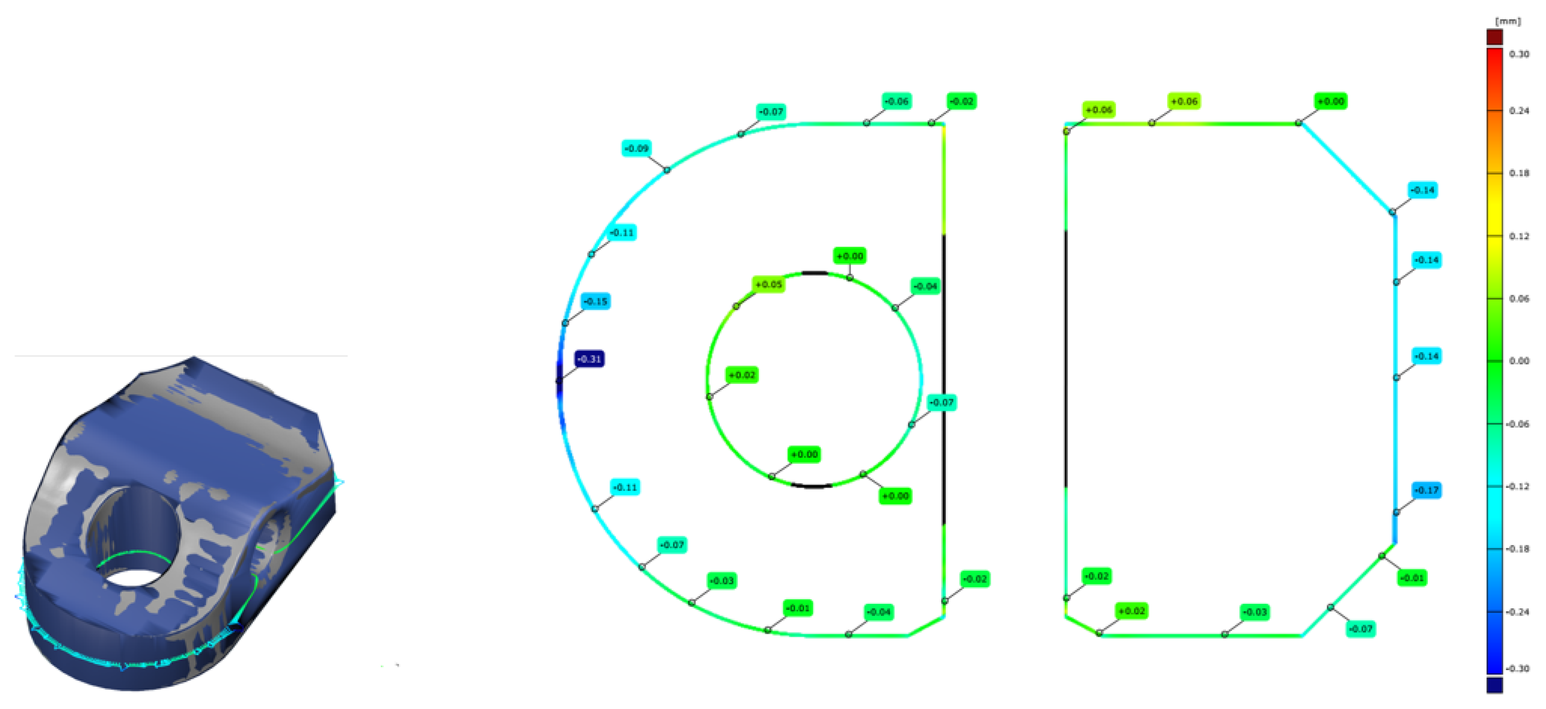 Machines 13 00009 g008b