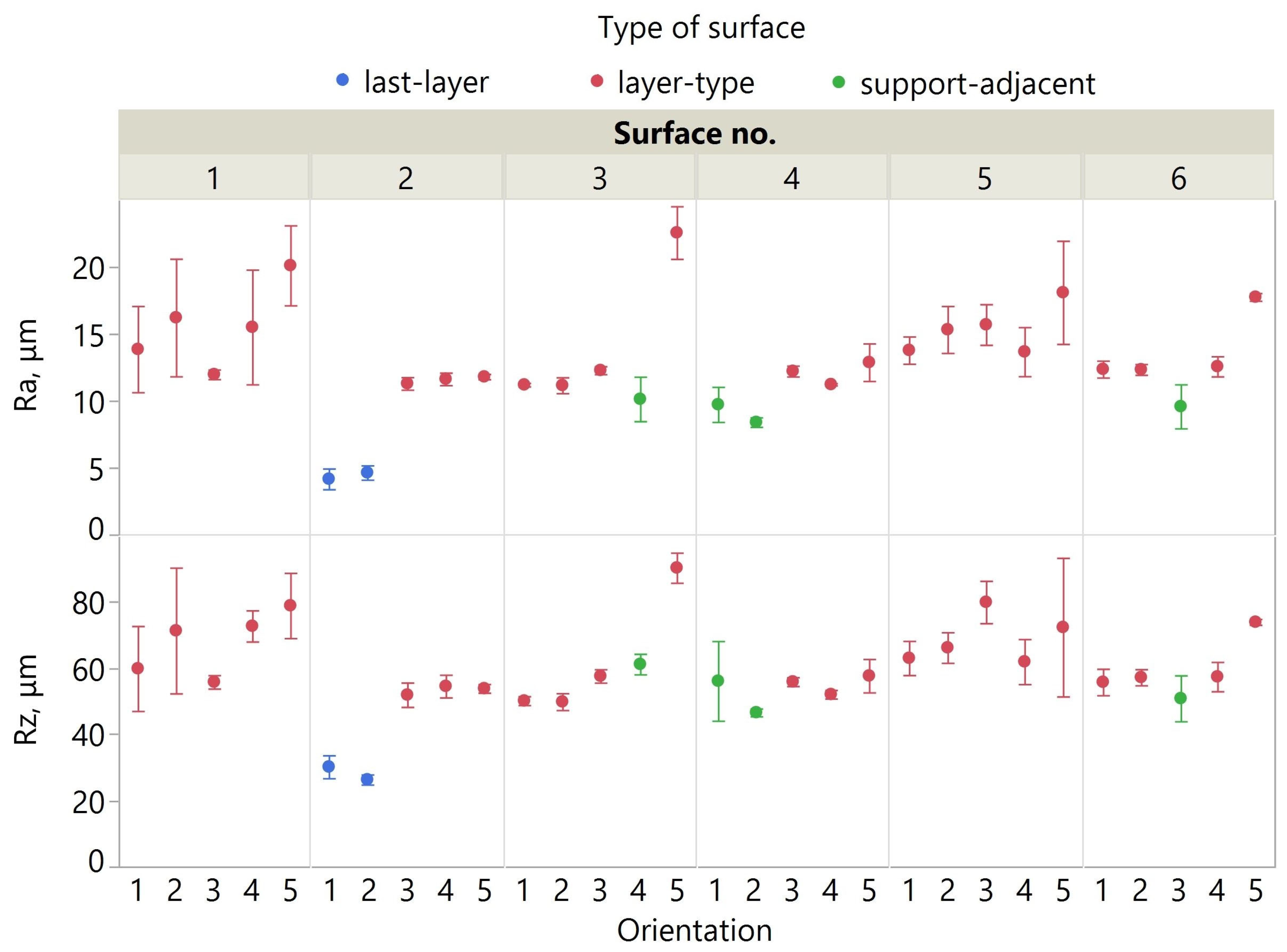 Machines 13 00009 g014
