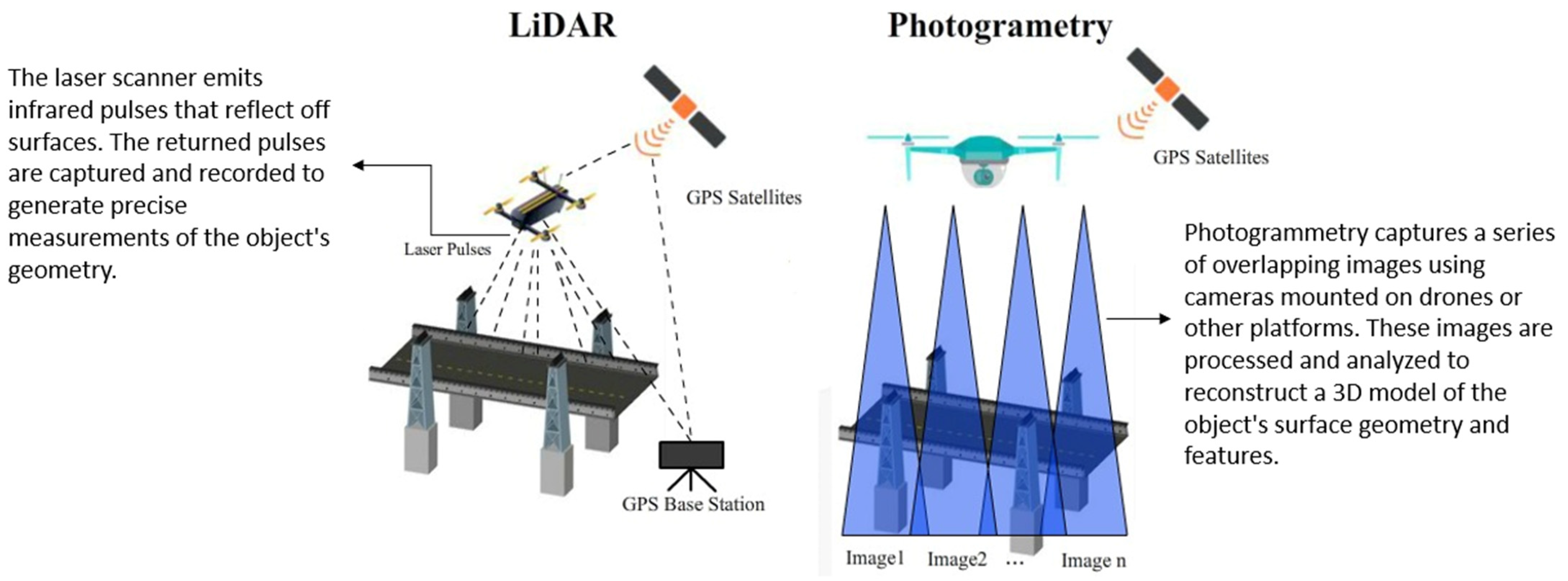 Machines 13 00011 g001