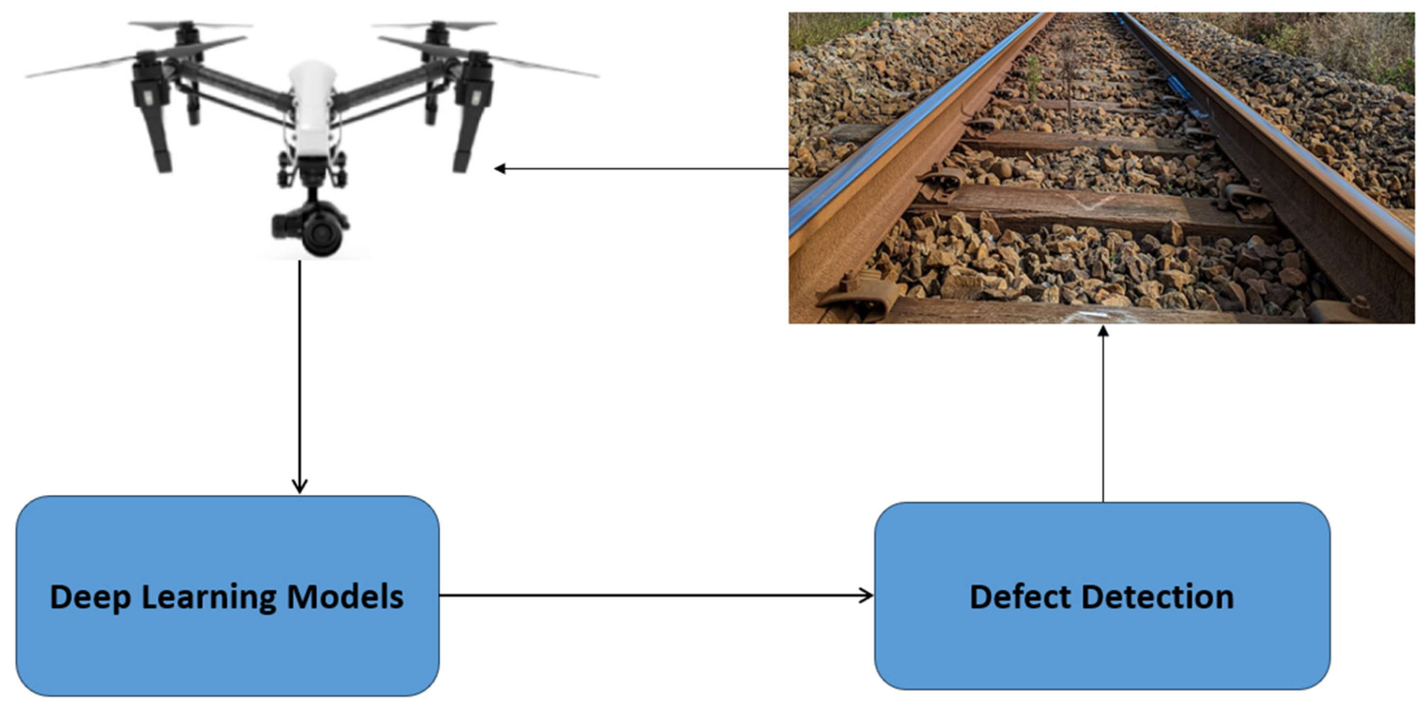 Machines 13 00011 g004
