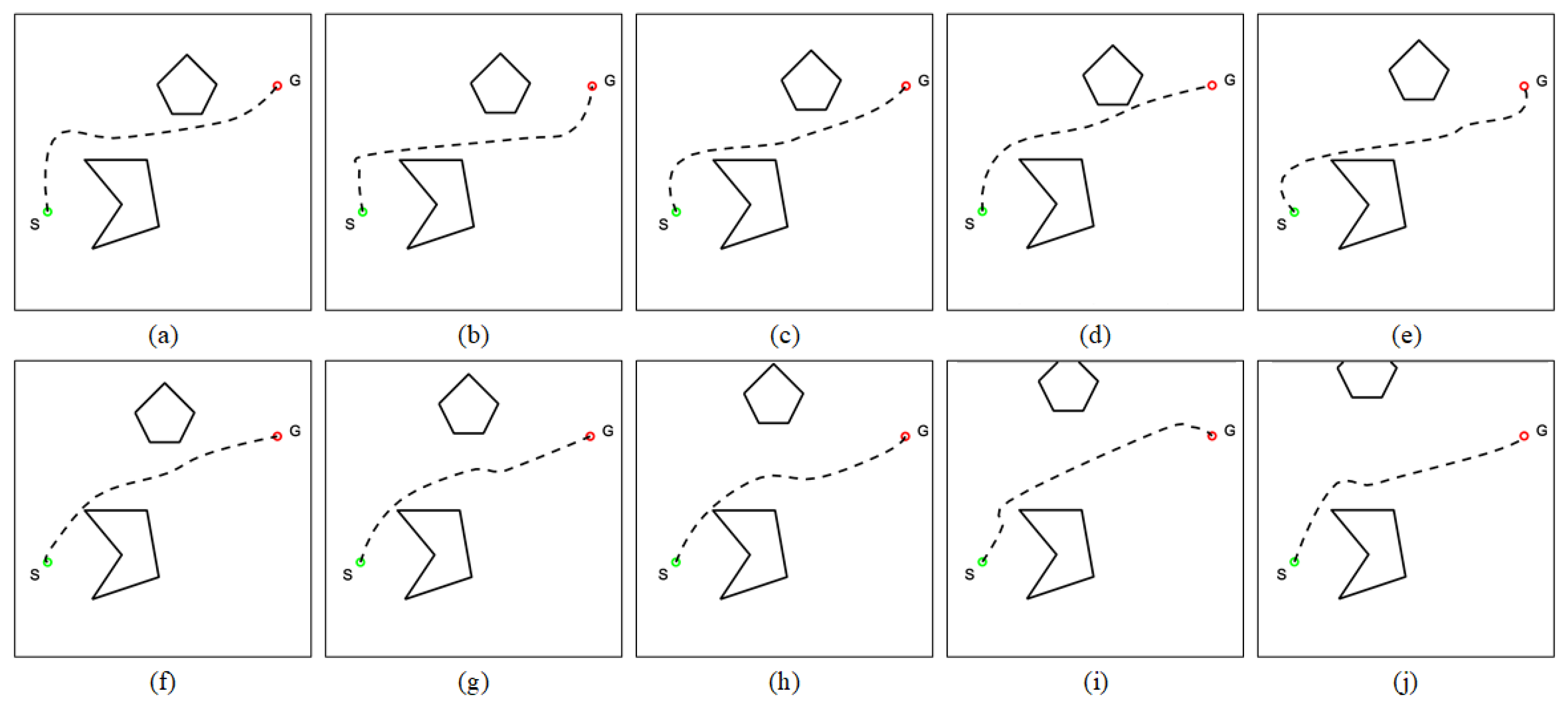 Machines 13 00014 g004