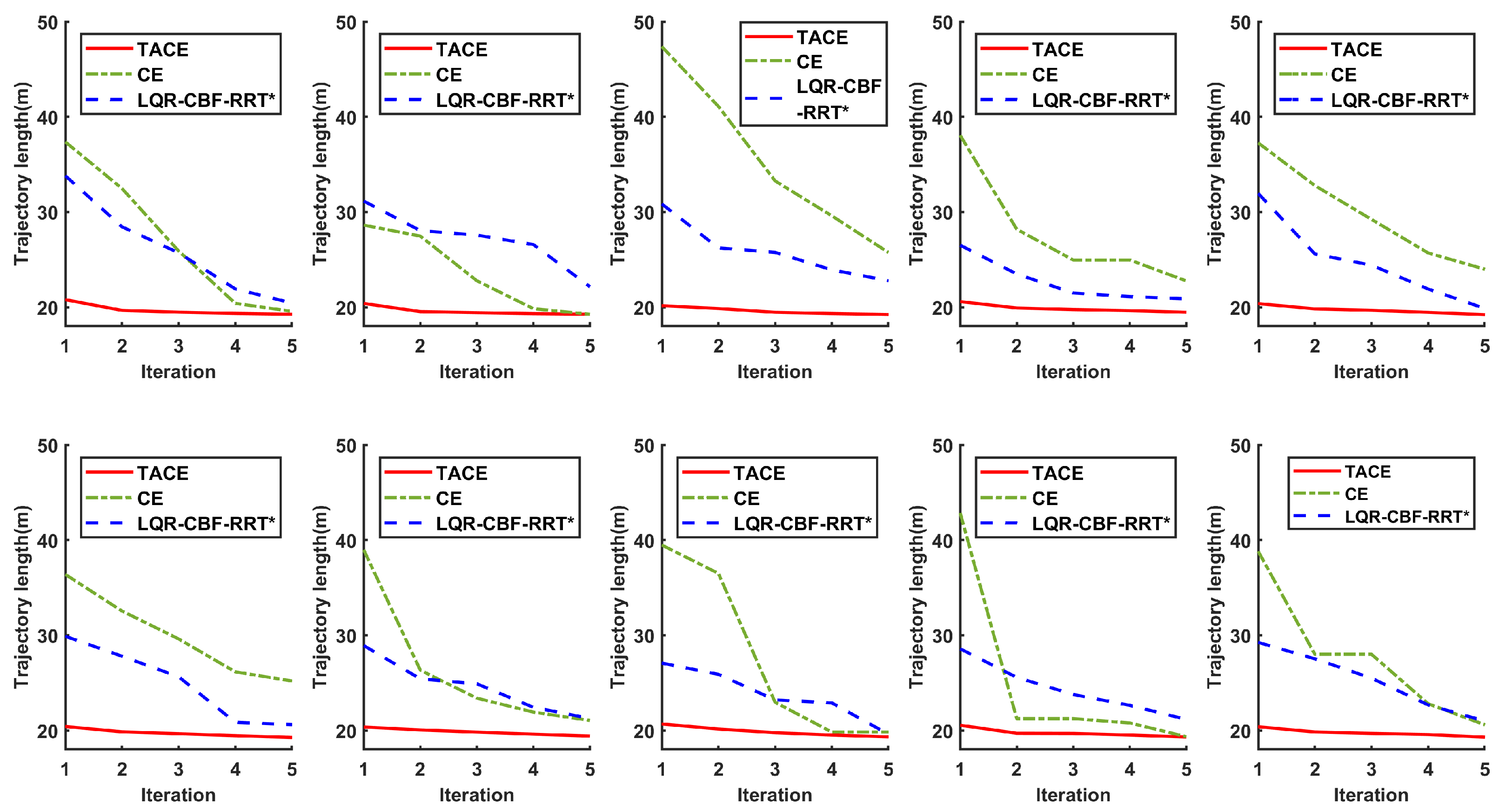 Machines 13 00014 g006