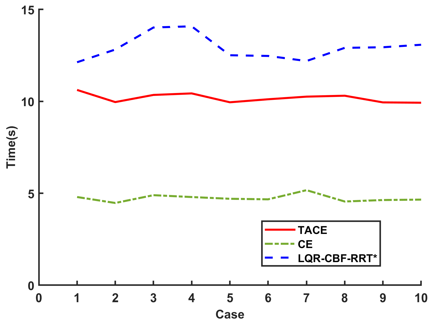 Machines 13 00014 g007