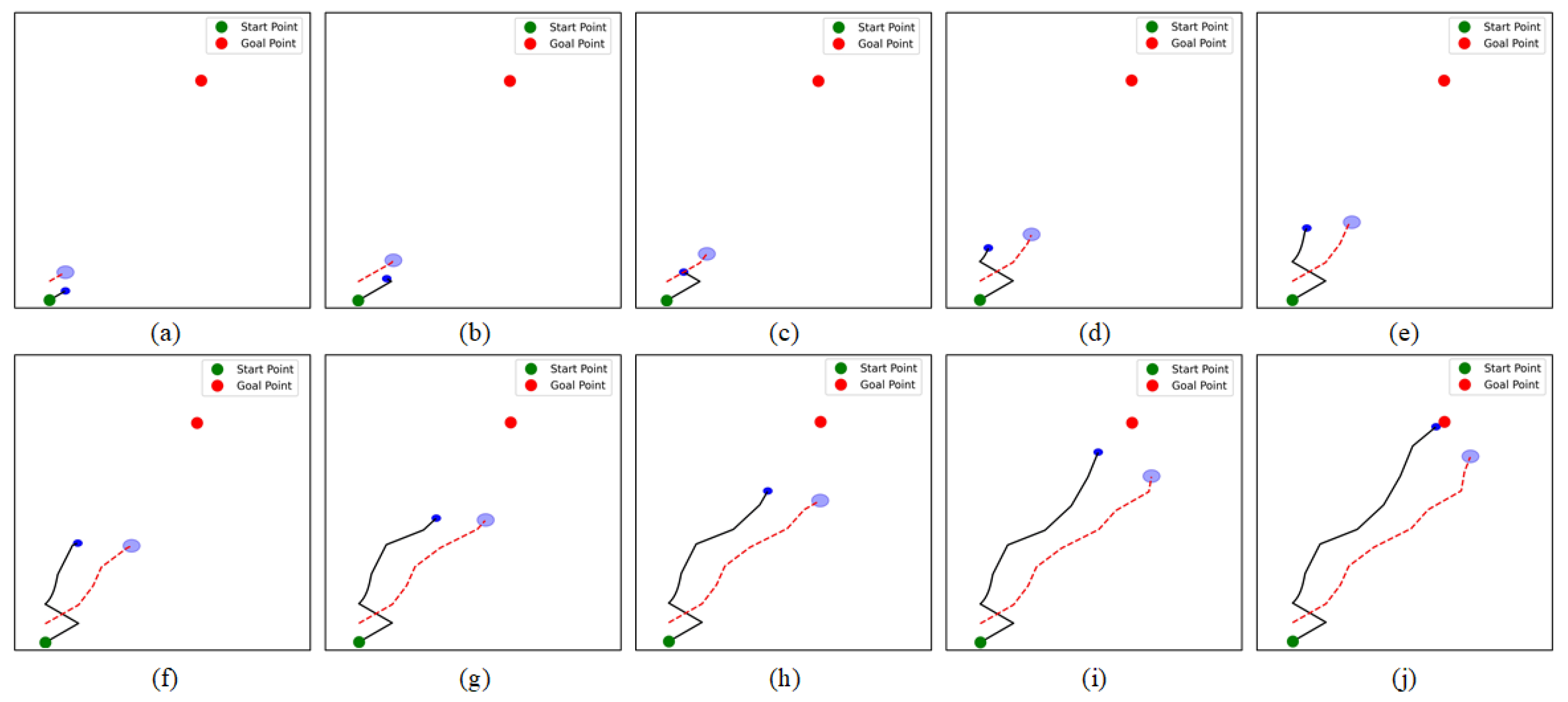 Machines 13 00014 g008