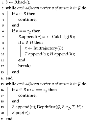 Machines 13 00014 i001