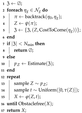 Machines 13 00014 i004