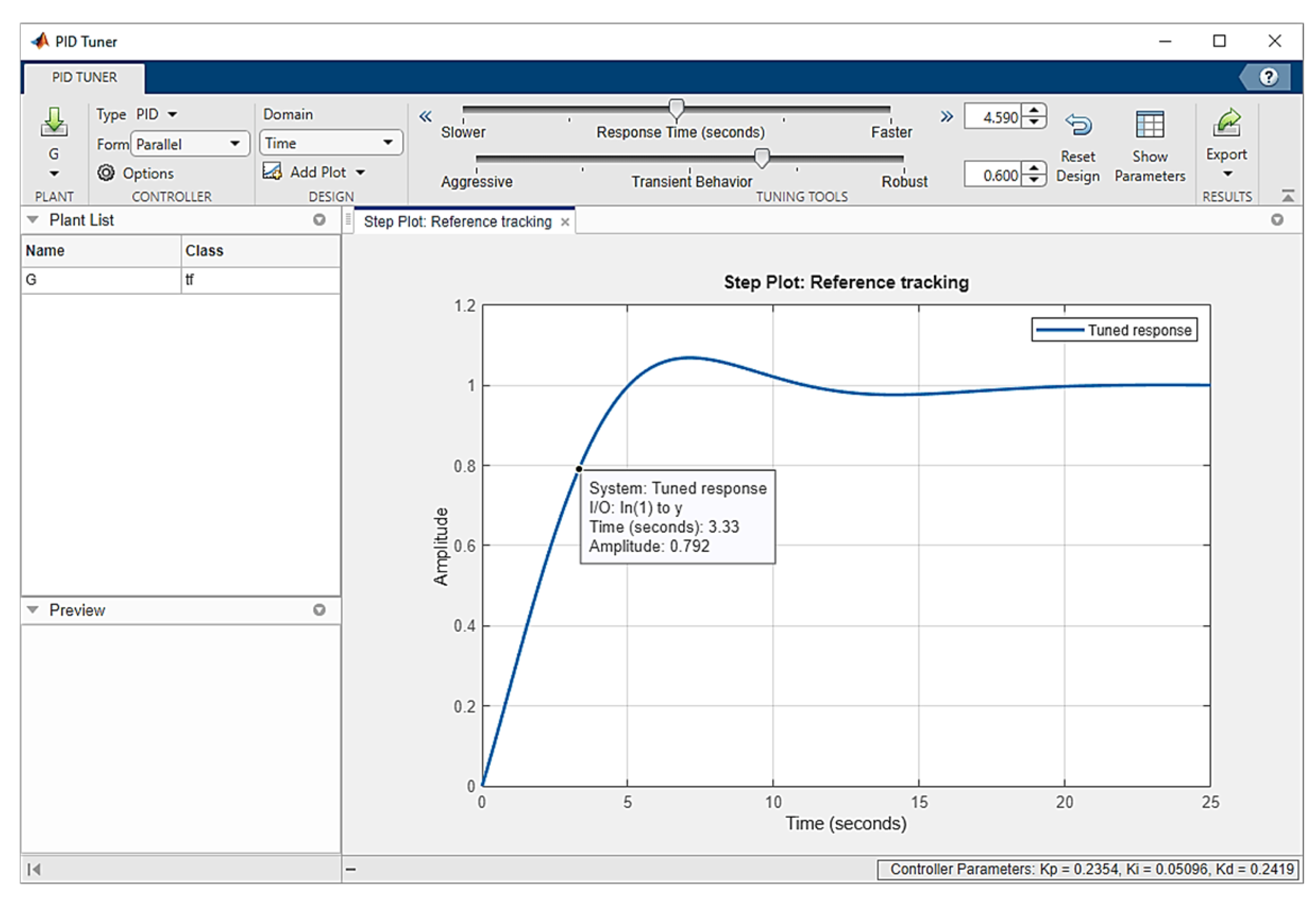 Machines 13 00015 g002