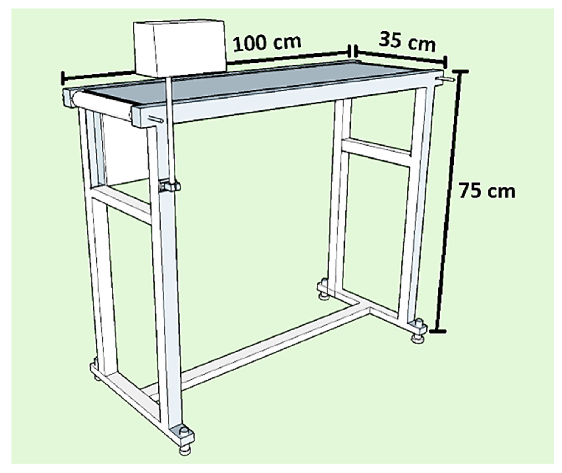 Machines 13 00015 g005