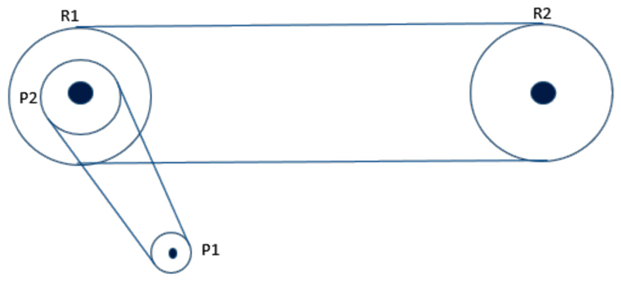 Machines 13 00015 g010